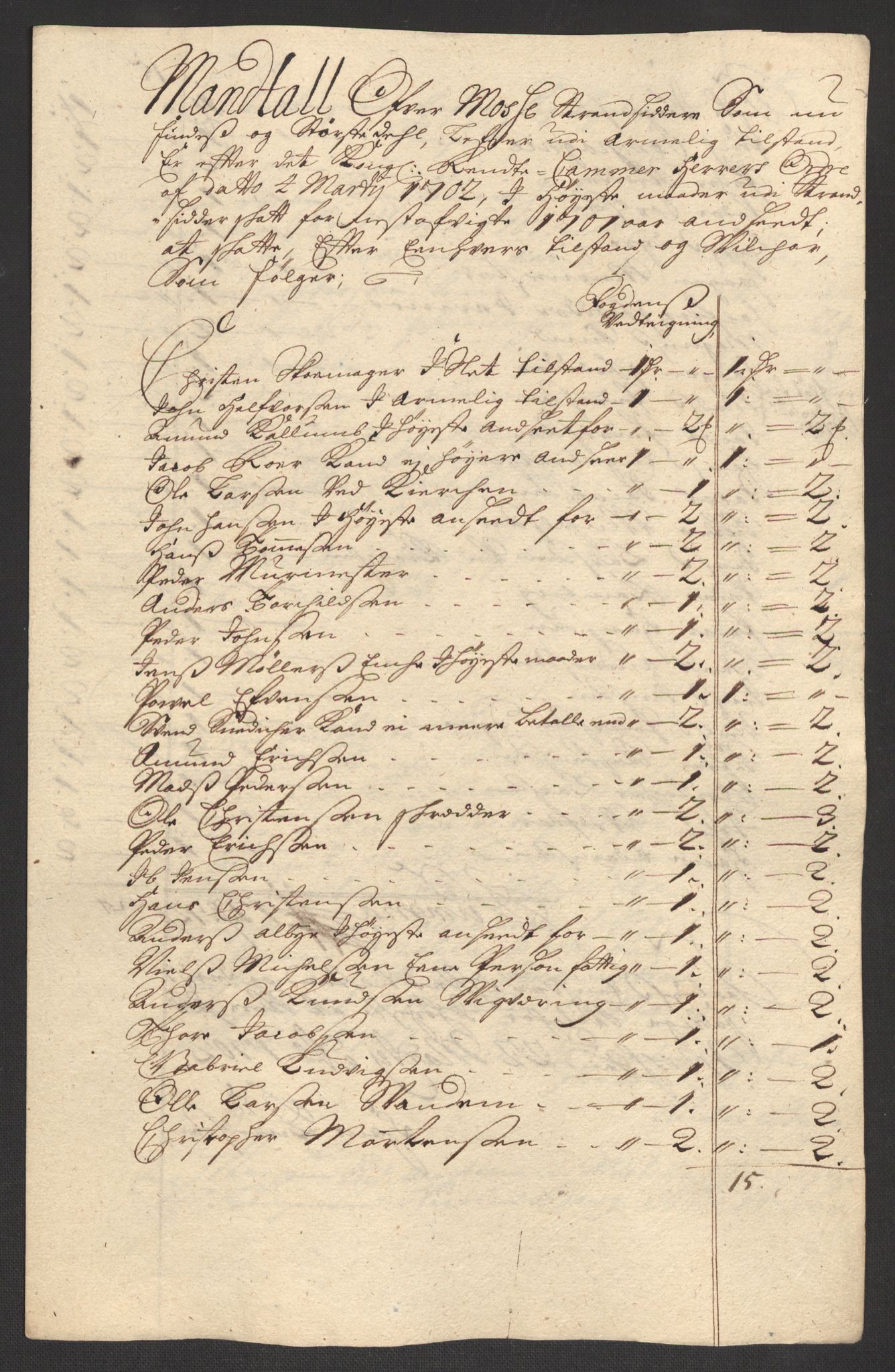 Rentekammeret inntil 1814, Reviderte regnskaper, Fogderegnskap, RA/EA-4092/R04/L0131: Fogderegnskap Moss, Onsøy, Tune, Veme og Åbygge, 1702, p. 73