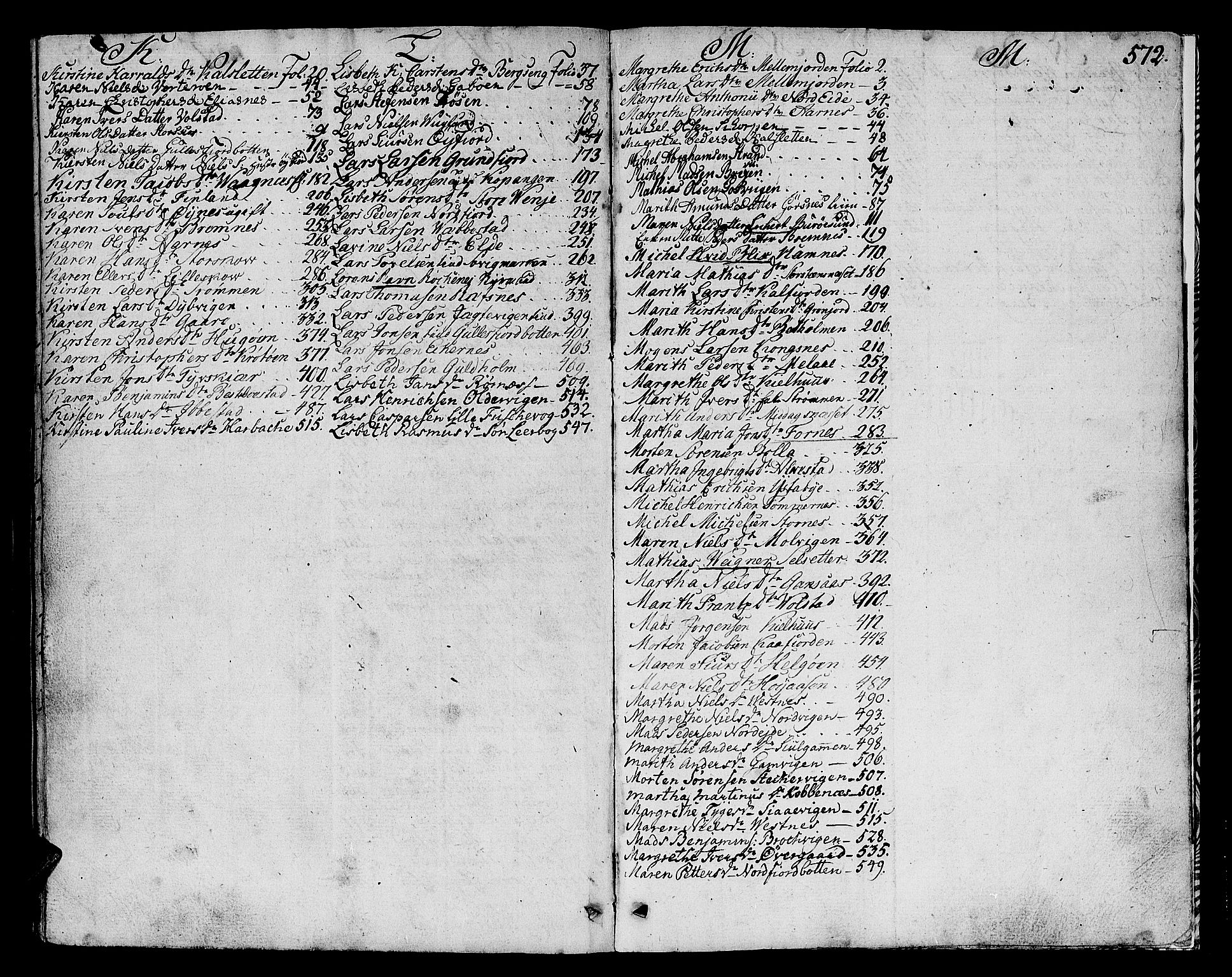 Senja og Tromsø sorenskriveri , AV/SATØ-SATØ-31/H/Hb/L0144: Skifteutlodningsprotokoll, 1785-1789, p. 571b-572a