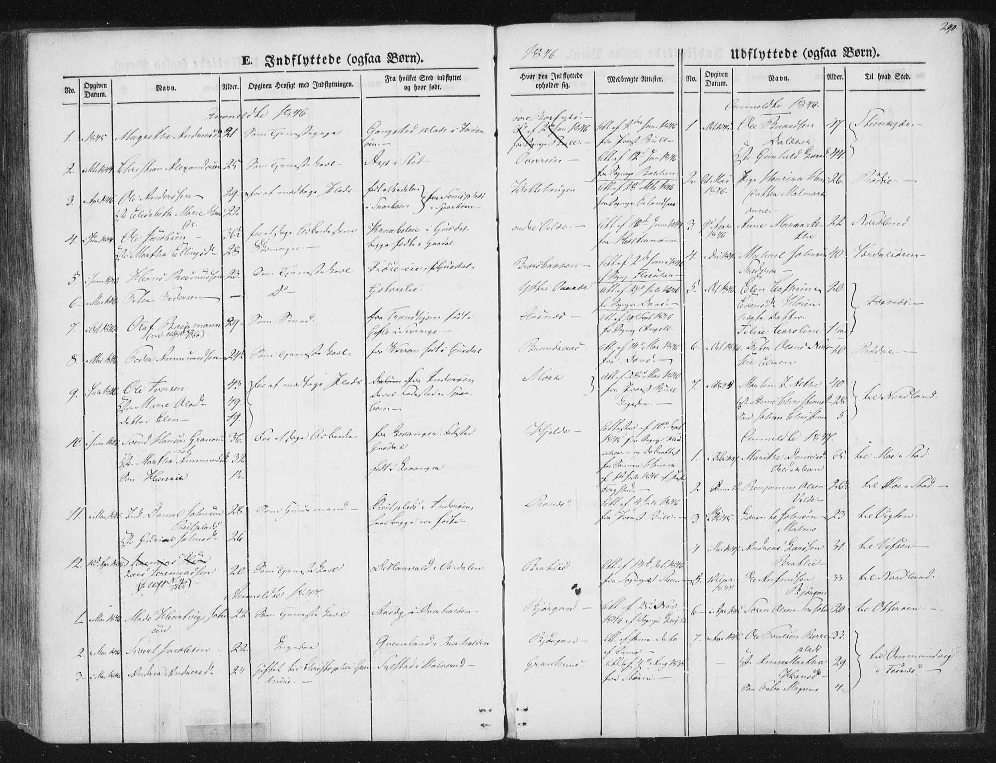 Ministerialprotokoller, klokkerbøker og fødselsregistre - Nord-Trøndelag, SAT/A-1458/741/L0392: Parish register (official) no. 741A06, 1836-1848, p. 290