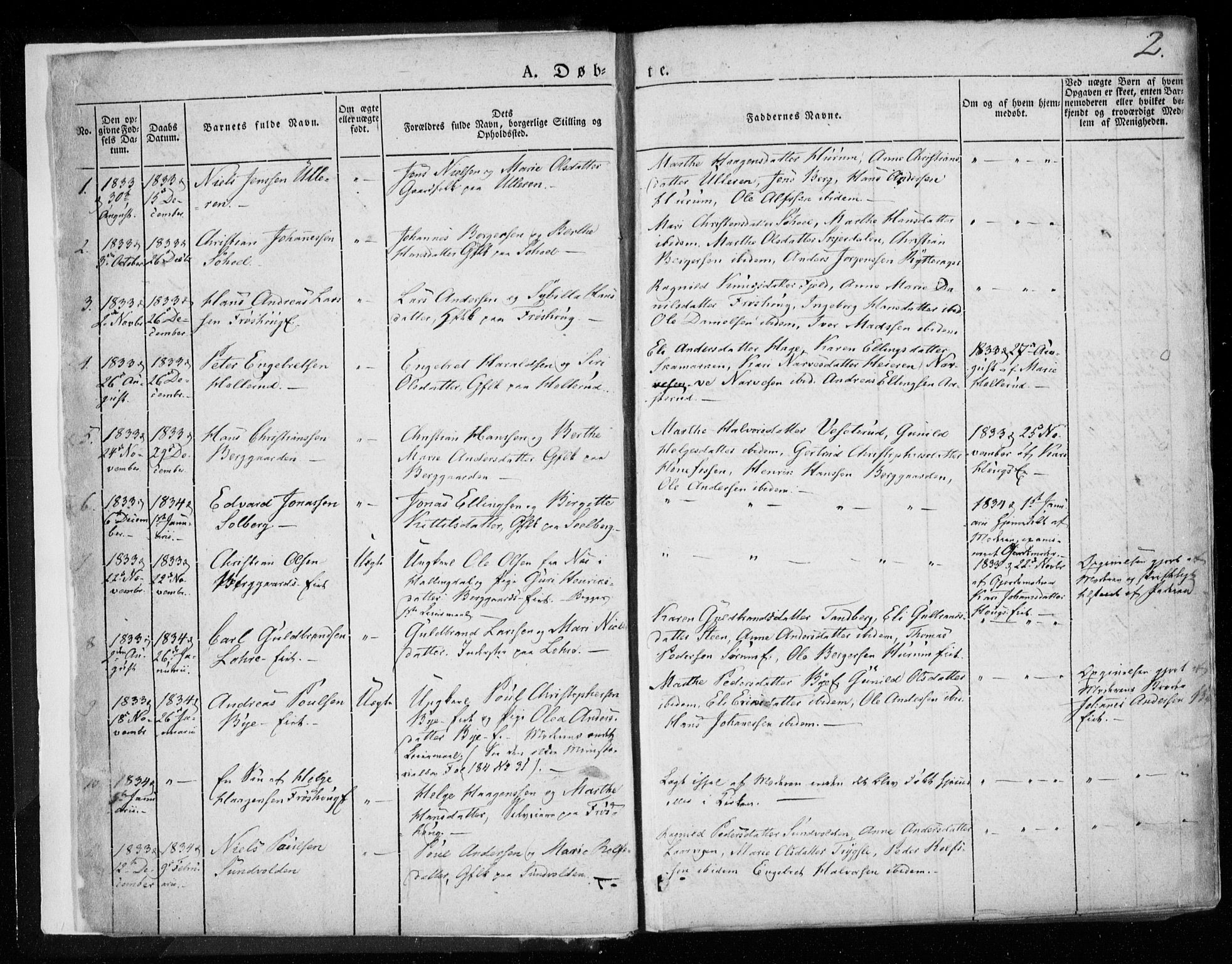 Hole kirkebøker, SAKO/A-228/F/Fa/L0005: Parish register (official) no. I 5, 1833-1851, p. 2
