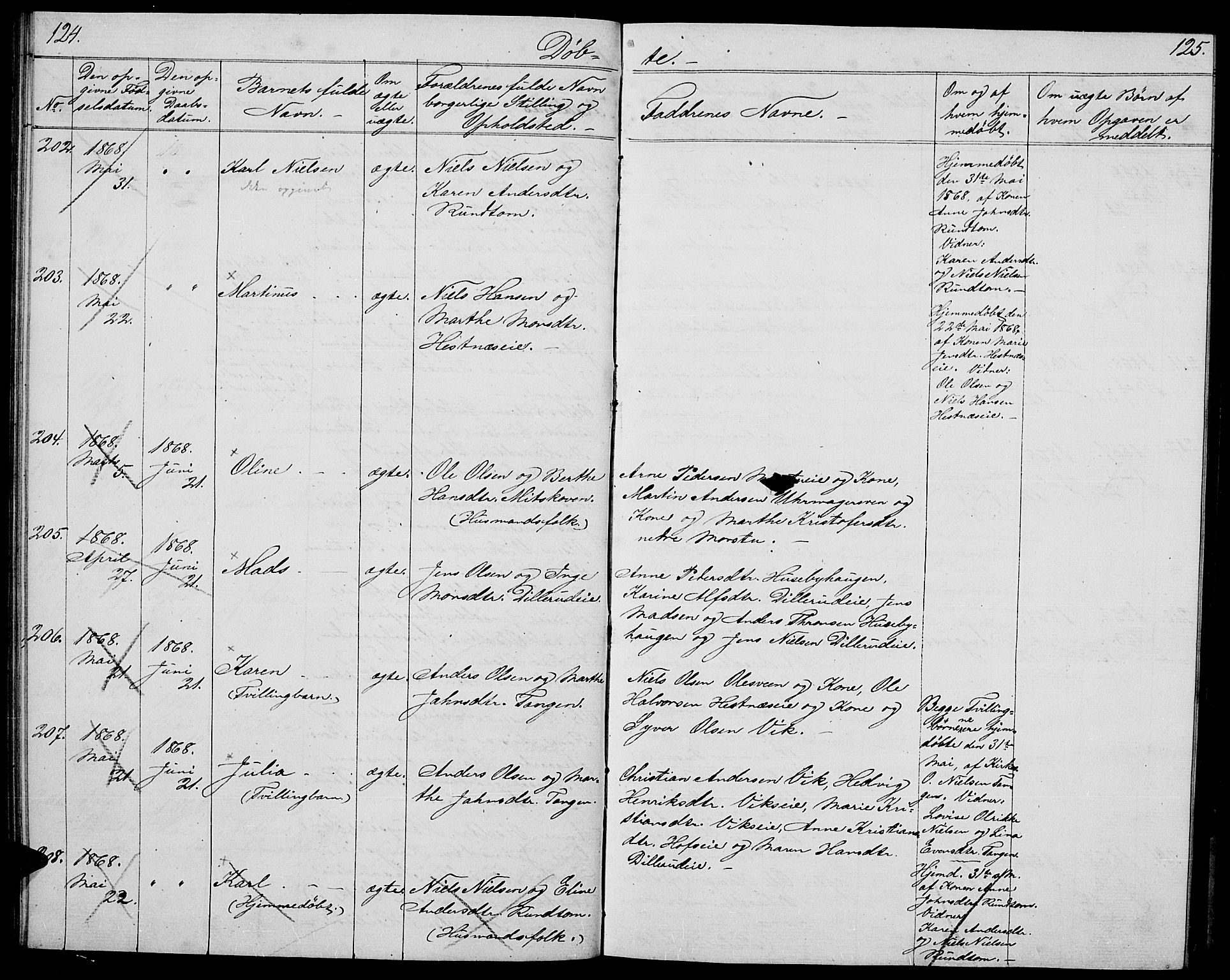 Stange prestekontor, AV/SAH-PREST-002/L/L0004: Parish register (copy) no. 4, 1861-1869, p. 124-125