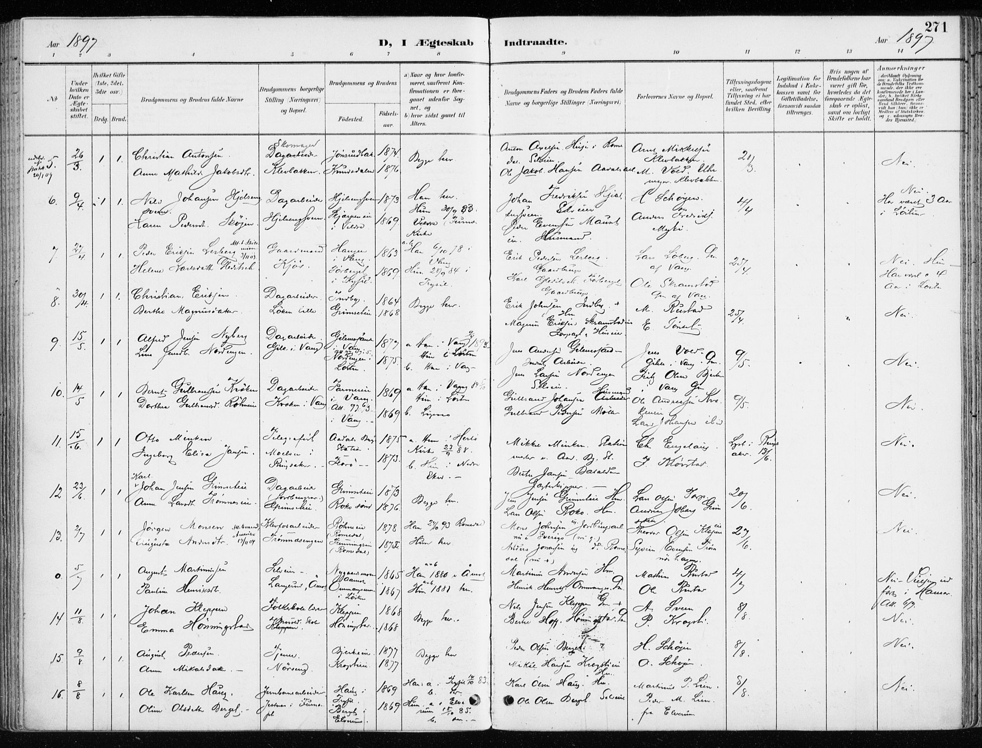 Løten prestekontor, SAH/PREST-022/K/Ka/L0010: Parish register (official) no. 10, 1892-1907, p. 271