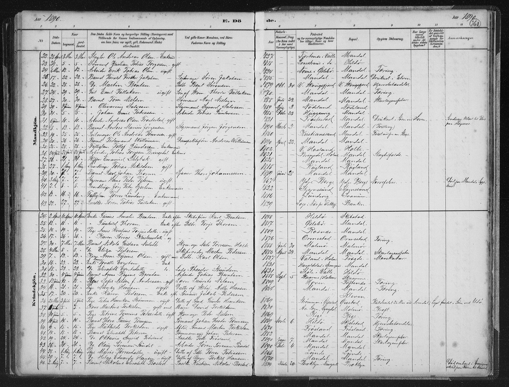 Mandal sokneprestkontor, AV/SAK-1111-0030/F/Fb/Fba/L0011: Parish register (copy) no. B 5, 1880-1898, p. 368