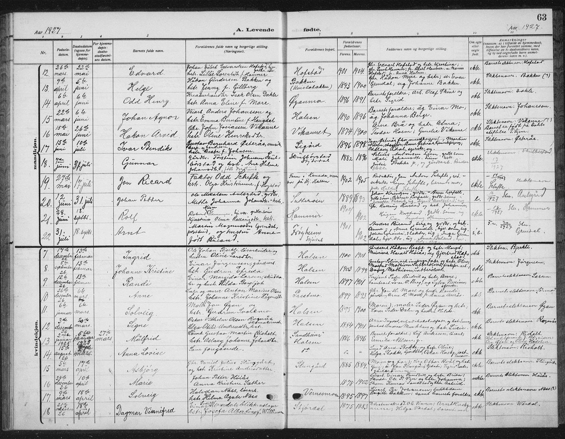 Ministerialprotokoller, klokkerbøker og fødselsregistre - Nord-Trøndelag, SAT/A-1458/709/L0088: Parish register (copy) no. 709C02, 1914-1934, p. 63