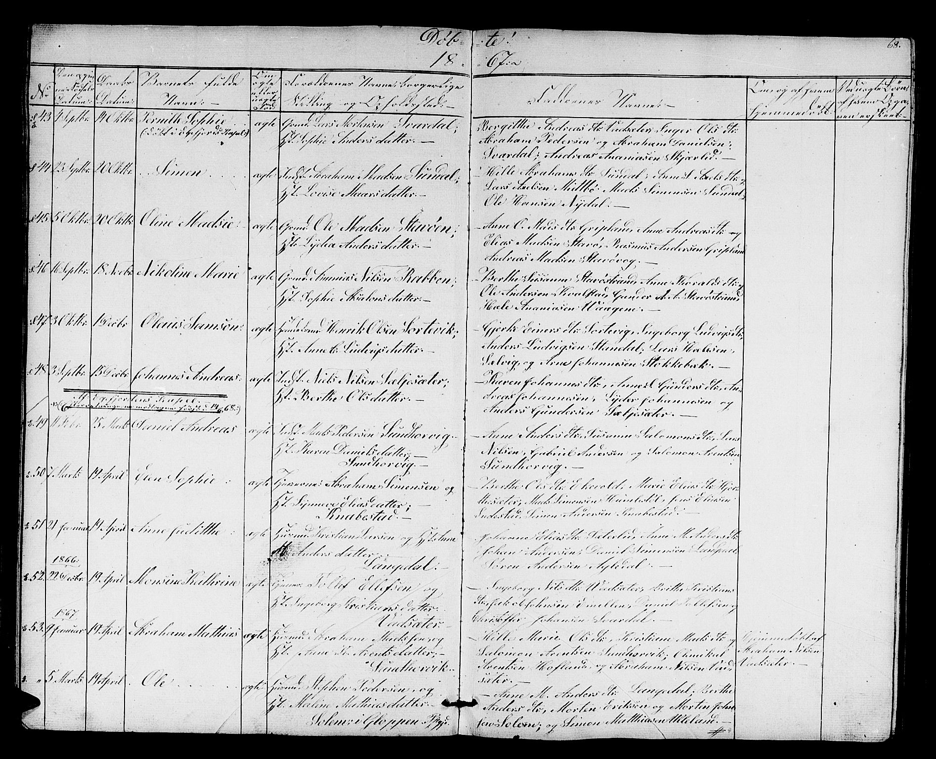 Kinn sokneprestembete, SAB/A-80801/H/Hab/Habc/L0001: Parish register (copy) no. C 1, 1854-1868, p. 68
