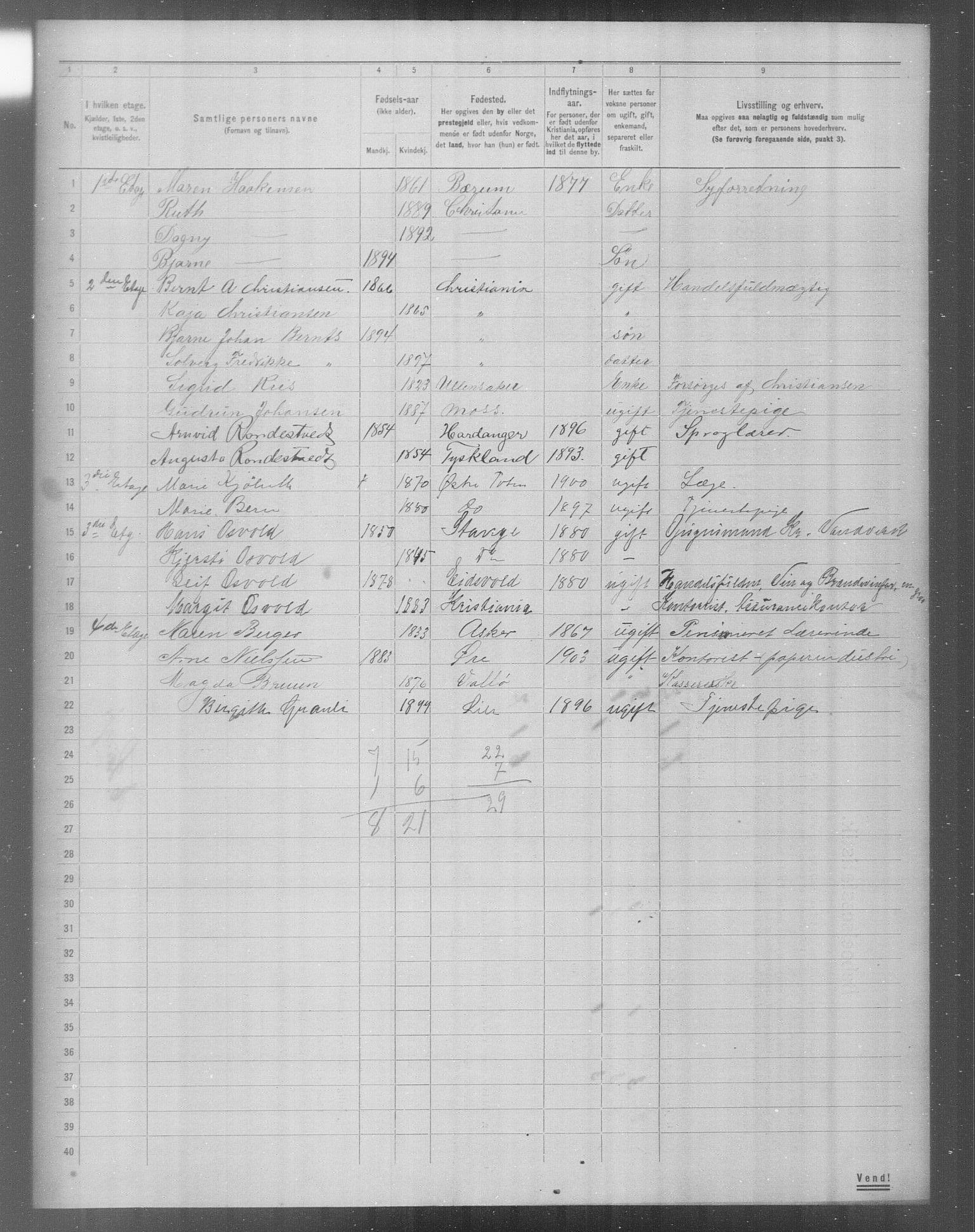 OBA, Municipal Census 1904 for Kristiania, 1904, p. 22631