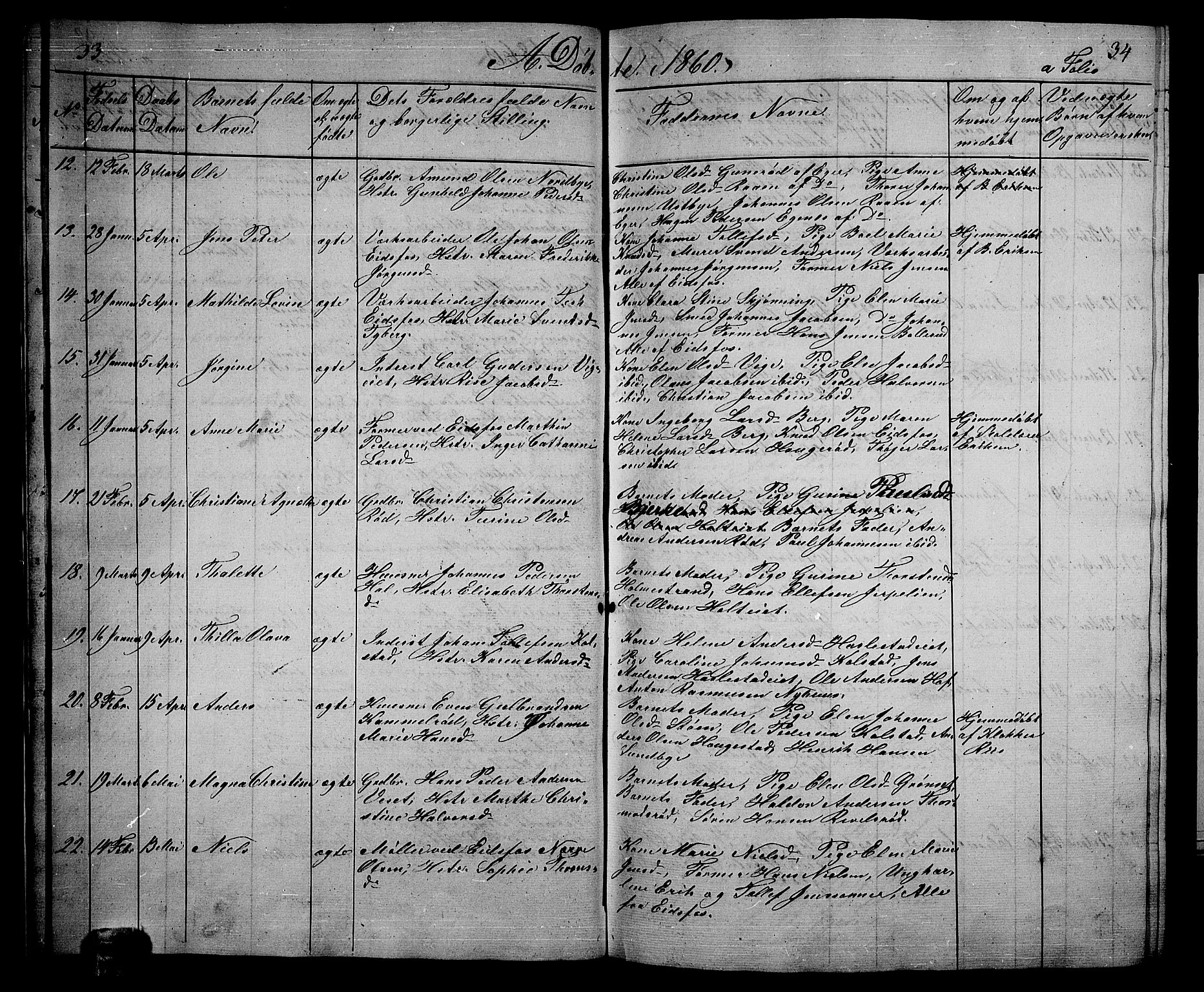 Hof kirkebøker, AV/SAKO-A-64/G/Ga/L0002: Parish register (copy) no. I 2, 1859-1873, p. 33-34