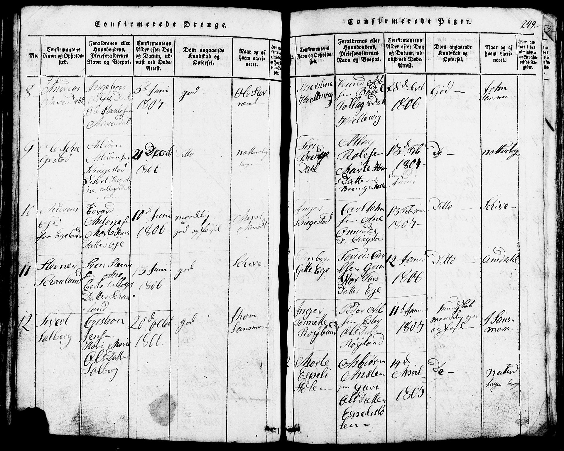 Lund sokneprestkontor, AV/SAST-A-101809/S07/L0002: Parish register (copy) no. B 2, 1816-1832, p. 249