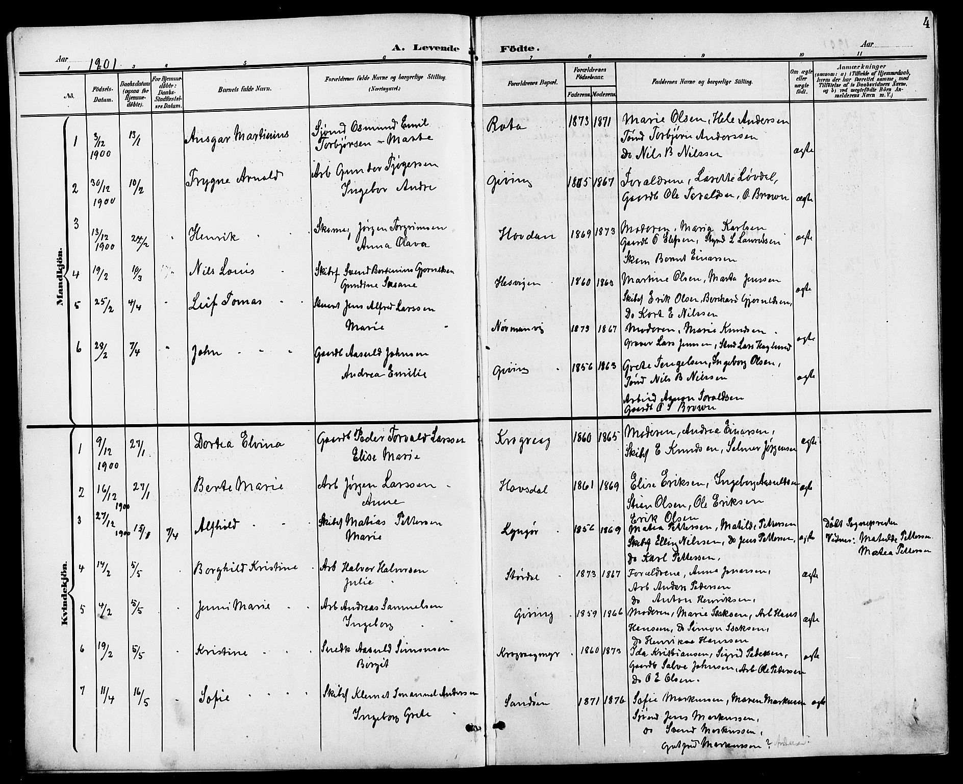 Dypvåg sokneprestkontor, SAK/1111-0007/F/Fb/Fba/L0014: Parish register (copy) no. B 14, 1901-1922, p. 4