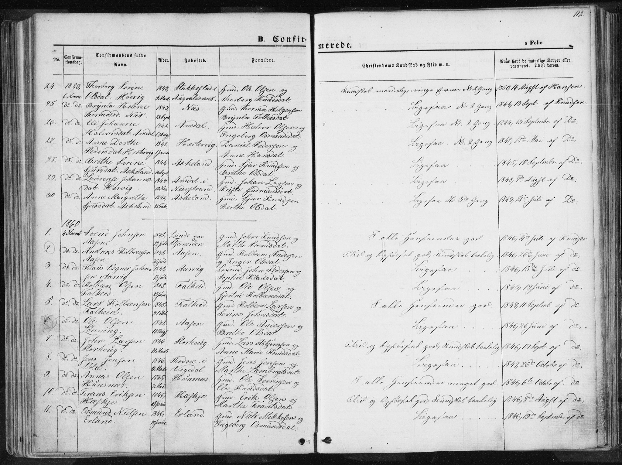 Tysvær sokneprestkontor, SAST/A -101864/H/Ha/Haa/L0003: Parish register (official) no. A 3, 1856-1865, p. 112