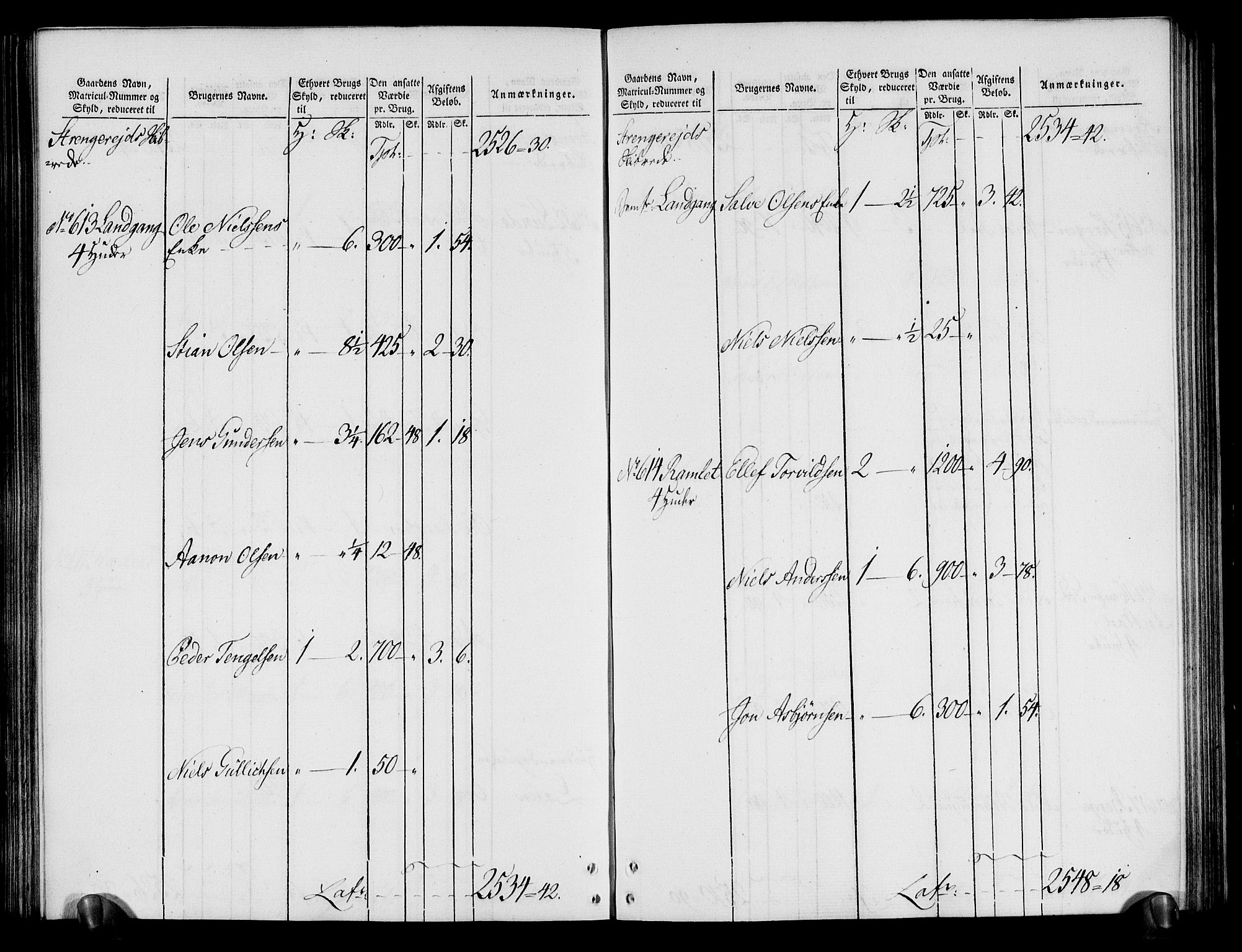 Rentekammeret inntil 1814, Realistisk ordnet avdeling, RA/EA-4070/N/Ne/Nea/L0080: Nedenes fogderi. Oppebørselsregister, 1803-1804, p. 192