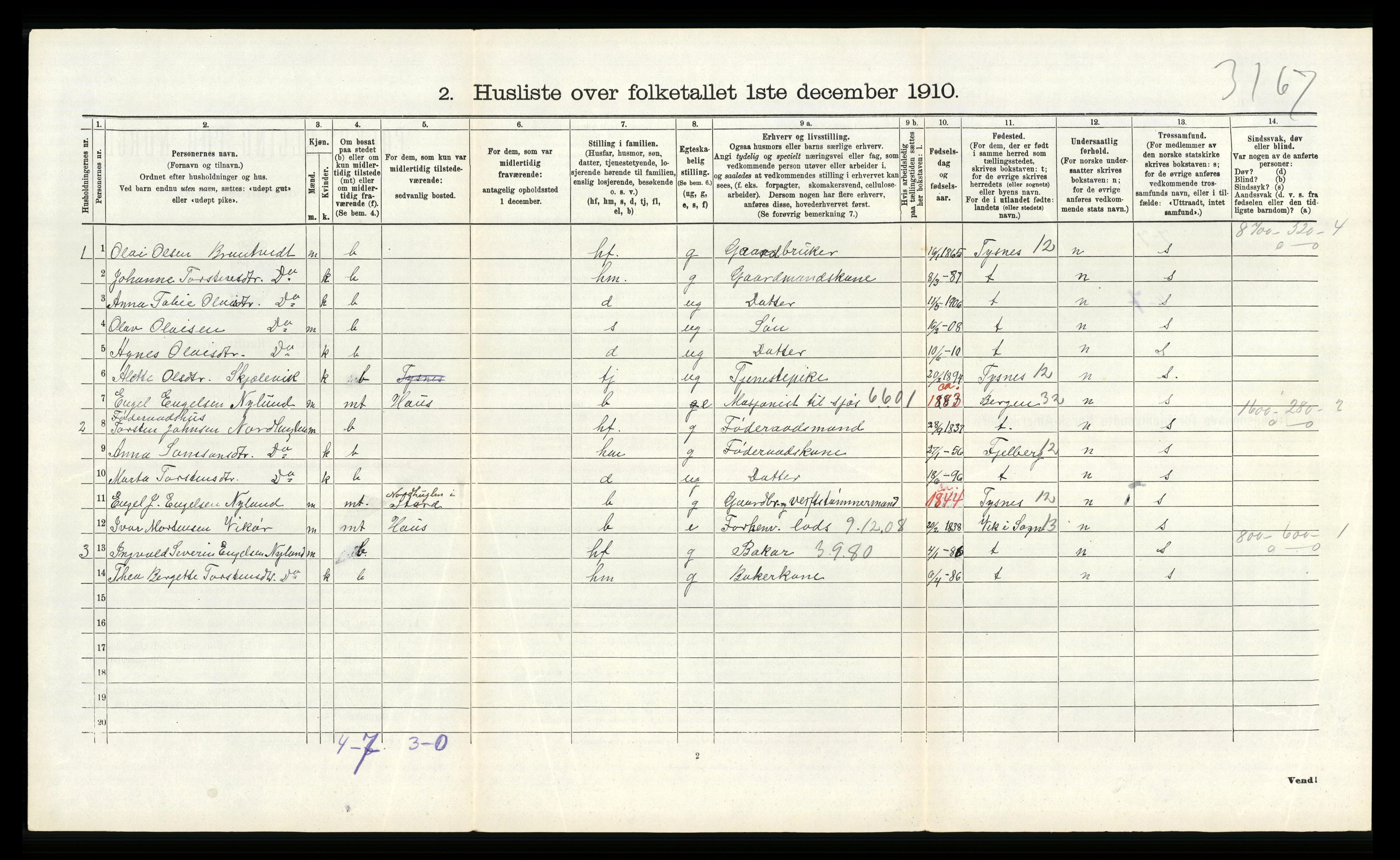 RA, 1910 census for Stord, 1910, p. 900