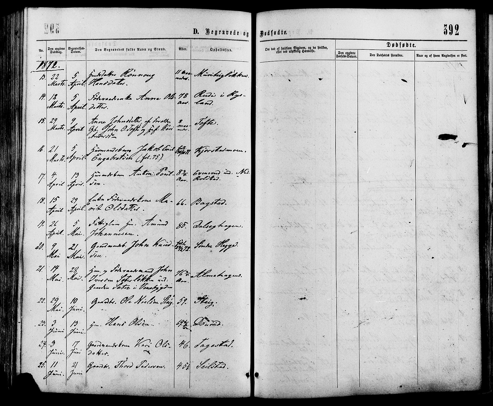 Sør-Fron prestekontor, SAH/PREST-010/H/Ha/Haa/L0002: Parish register (official) no. 2, 1864-1880, p. 392