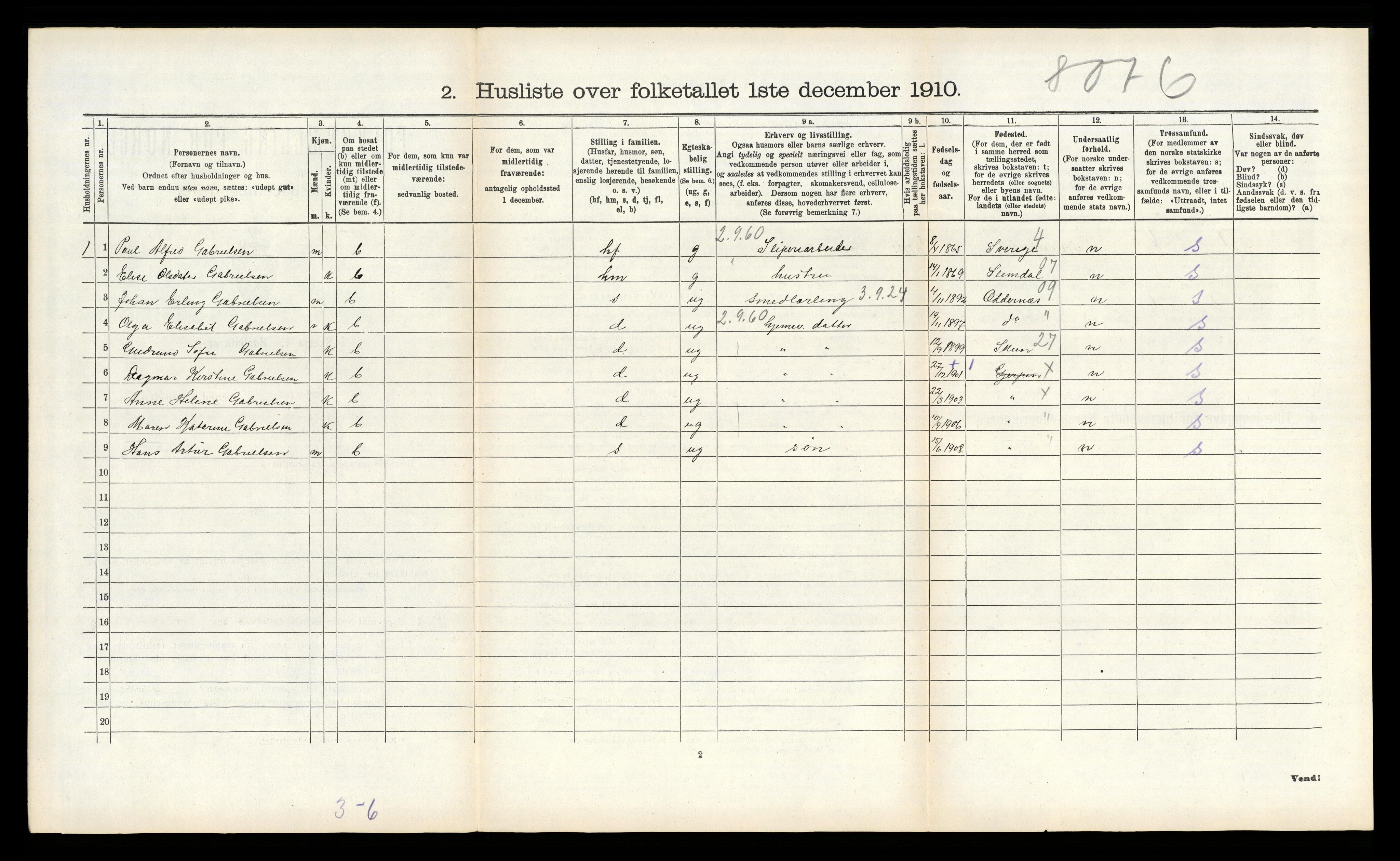 RA, 1910 census for Gjerpen, 1910, p. 302