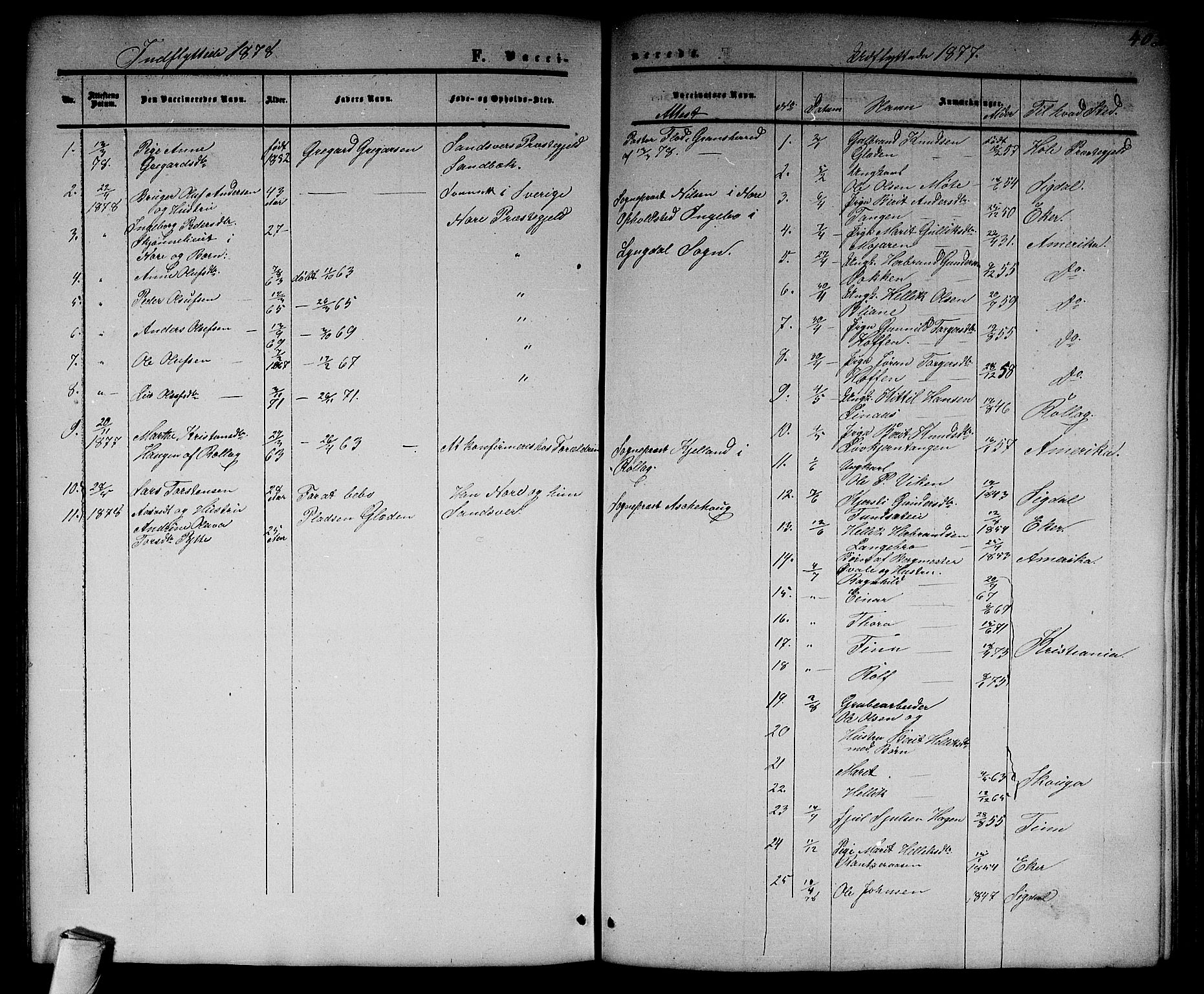 Flesberg kirkebøker, SAKO/A-18/G/Ga/L0003: Parish register (copy) no. I 3, 1861-1889, p. 402