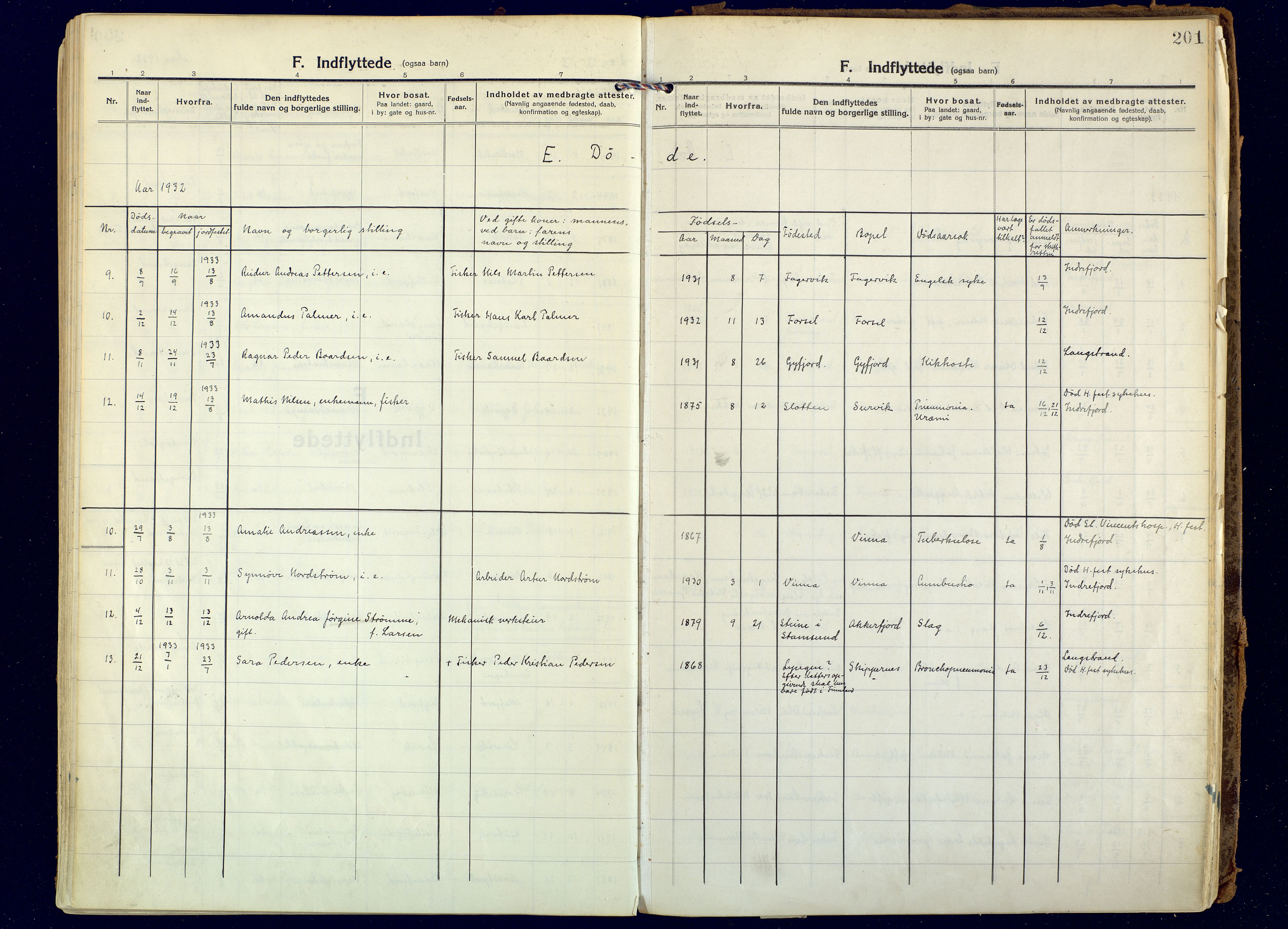 Hammerfest sokneprestkontor, AV/SATØ-S-1347/H/Ha/L0018.kirke: Parish register (official) no. 18, 1918-1933, p. 201