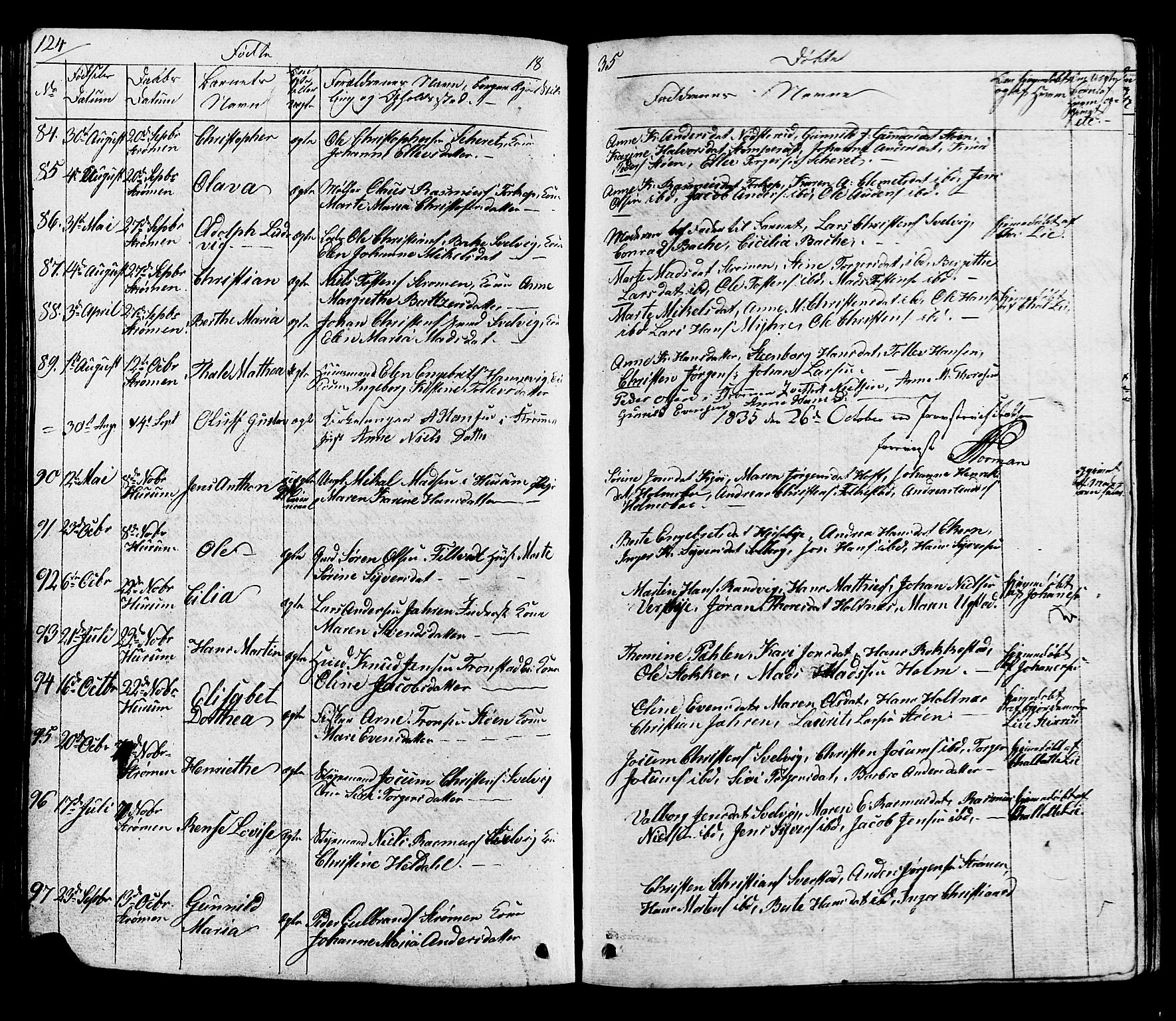 Hurum kirkebøker, AV/SAKO-A-229/G/Ga/L0002: Parish register (copy) no. I 2, 1827-1857, p. 124