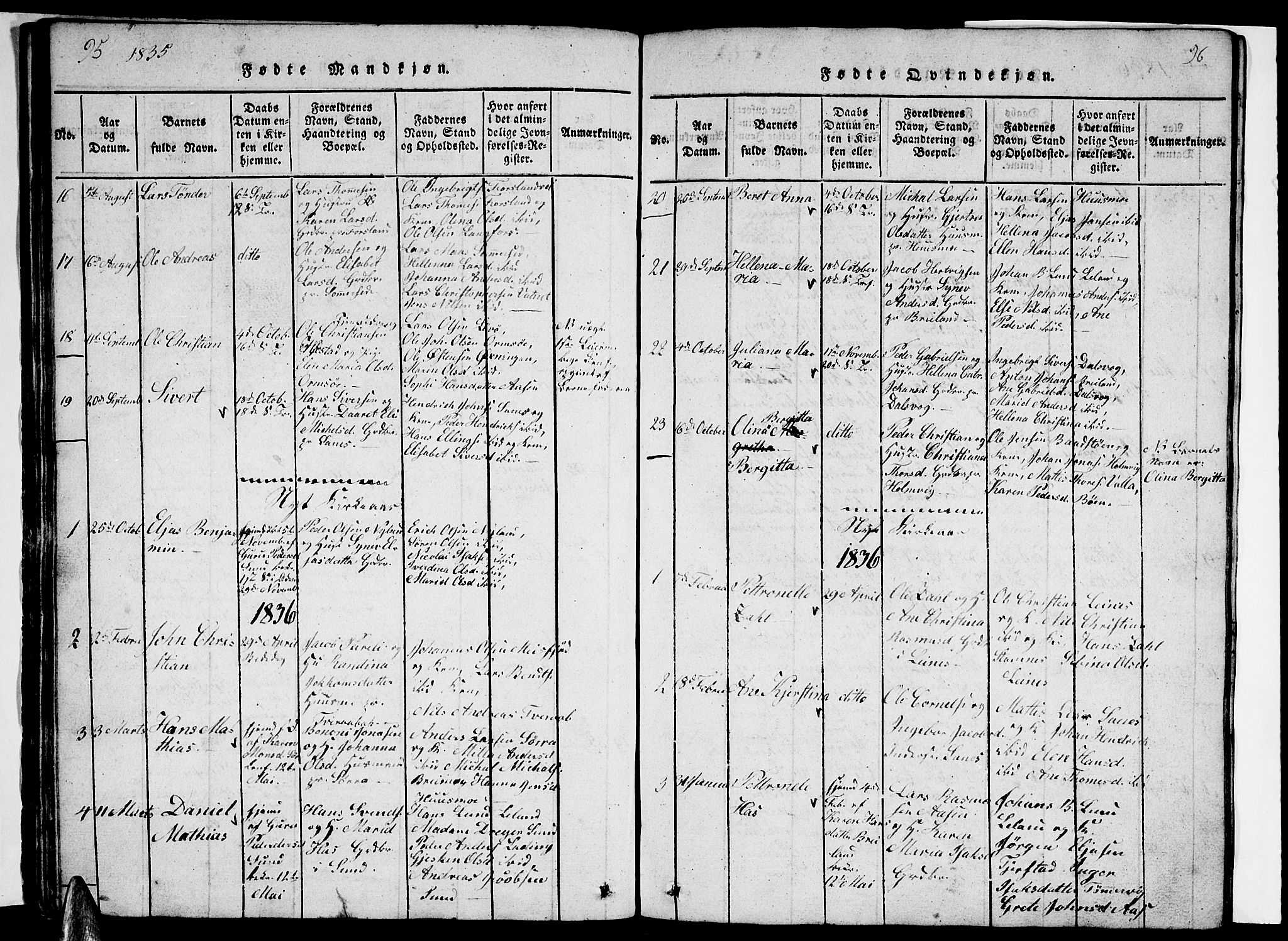 Ministerialprotokoller, klokkerbøker og fødselsregistre - Nordland, AV/SAT-A-1459/831/L0474: Parish register (copy) no. 831C01, 1820-1850, p. 95-96