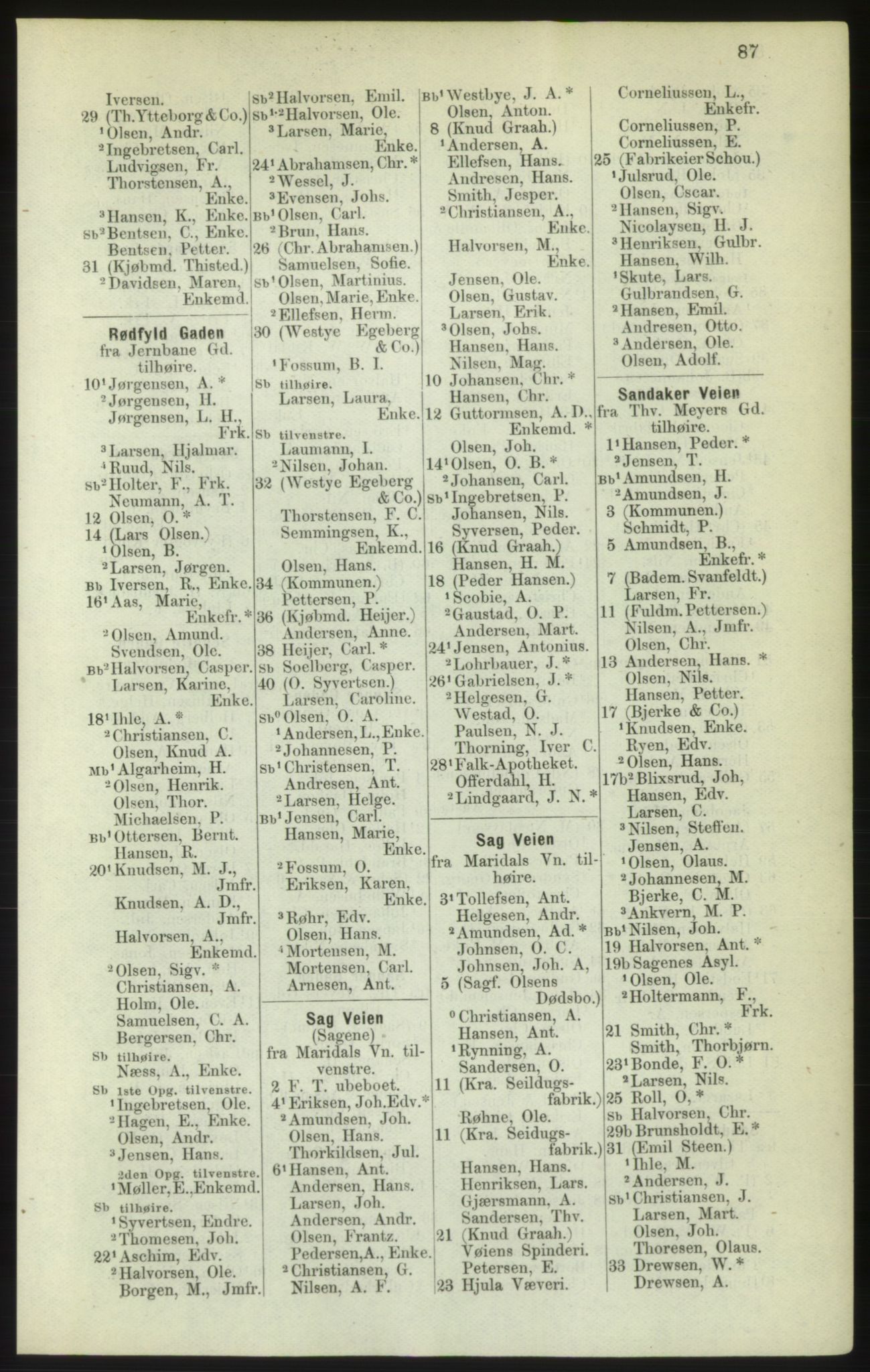 Kristiania/Oslo adressebok, PUBL/-, 1882, p. 87