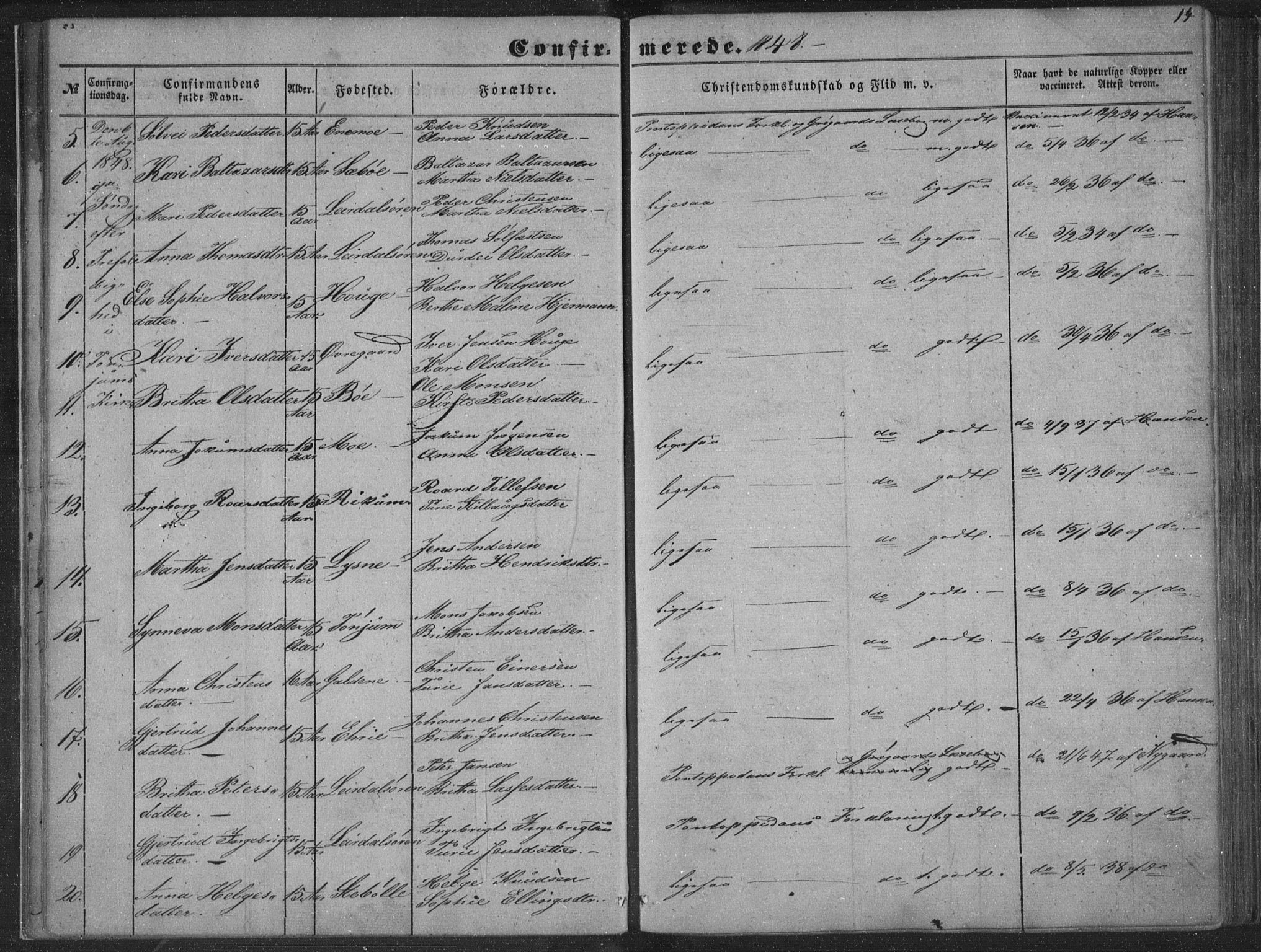 Lærdal sokneprestembete, SAB/A-81201: Parish register (official) no. A 13, 1847-1864, p. 14