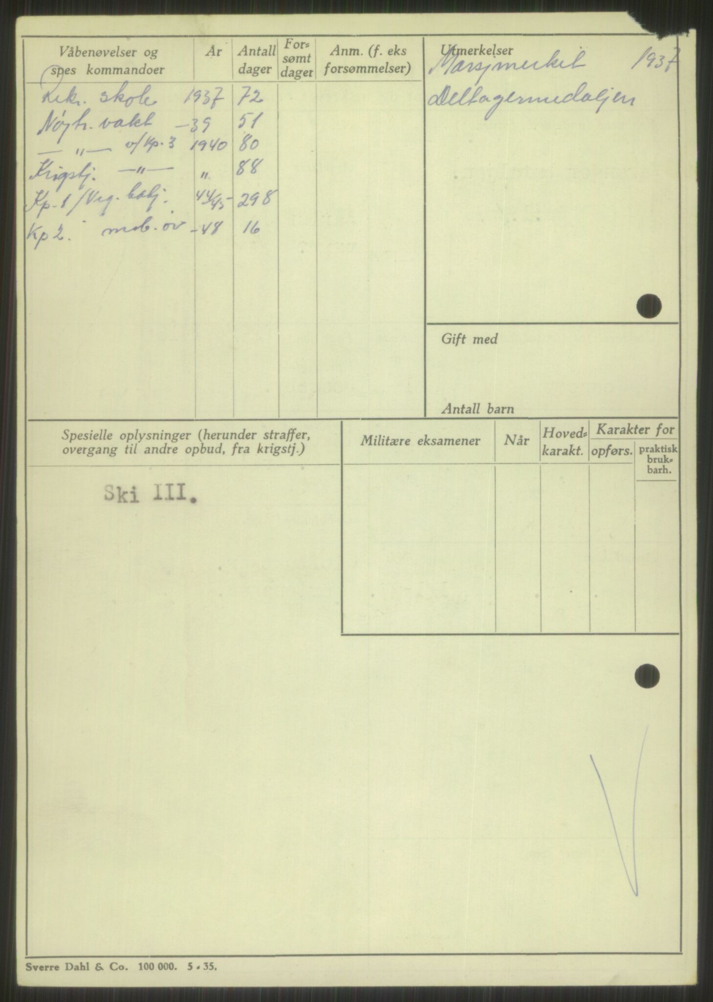 Forsvaret, Varanger bataljon, AV/RA-RAFA-2258/1/D/L0441: Rulleblad for fødte 1913-1917, 1913-1917, p. 976