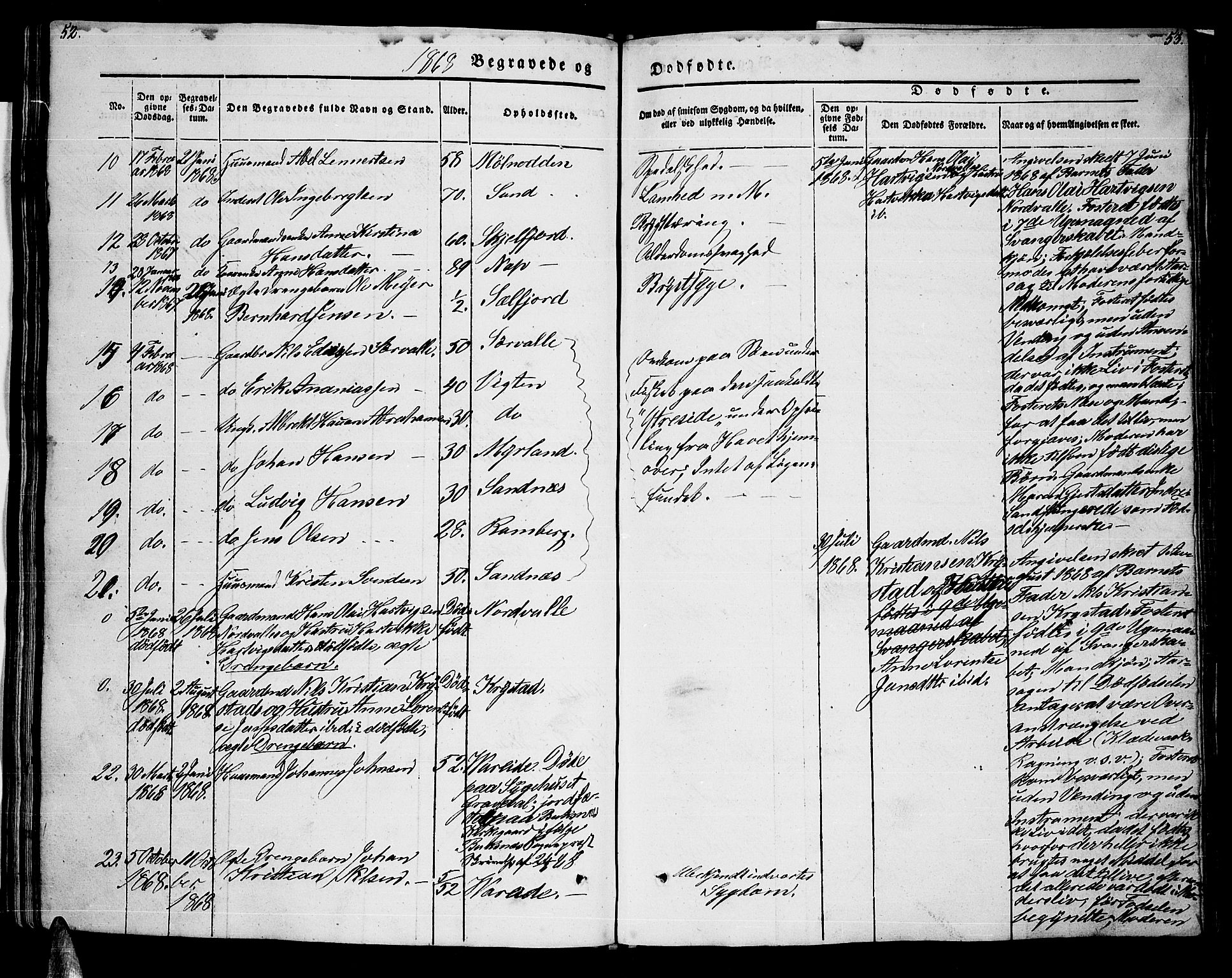 Ministerialprotokoller, klokkerbøker og fødselsregistre - Nordland, AV/SAT-A-1459/885/L1212: Parish register (copy) no. 885C01, 1847-1873, p. 52-53