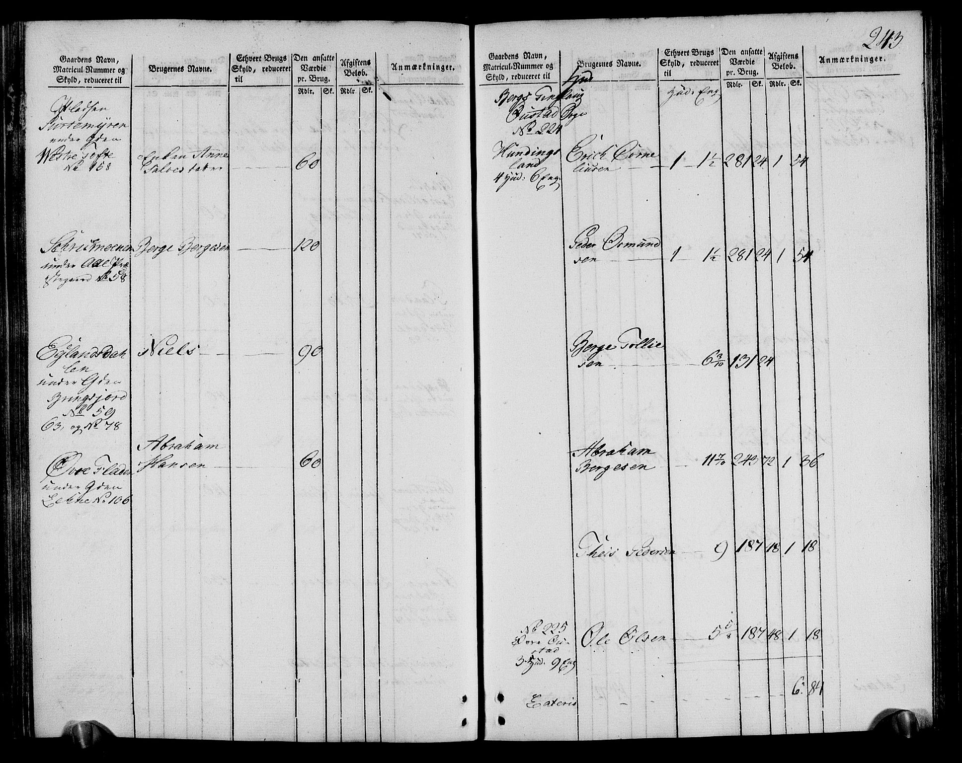 Rentekammeret inntil 1814, Realistisk ordnet avdeling, RA/EA-4070/N/Ne/Nea/L0095: Lista fogderi. Oppebørselsregister, 1803-1804, p. 250