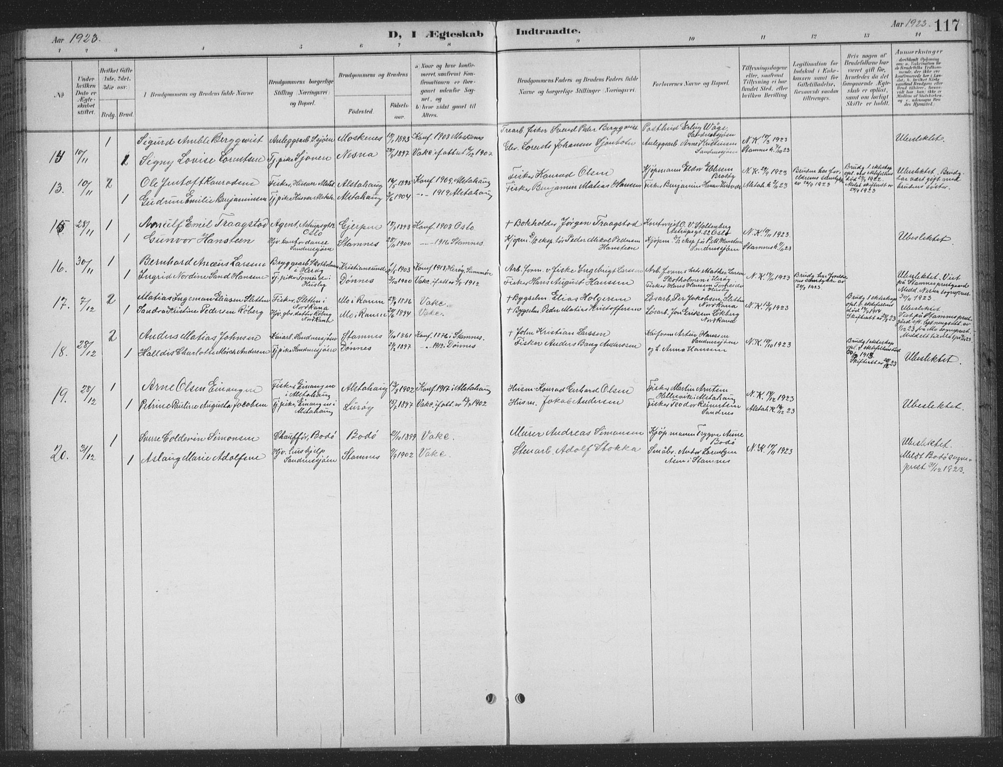 Ministerialprotokoller, klokkerbøker og fødselsregistre - Nordland, AV/SAT-A-1459/831/L0479: Parish register (copy) no. 831C06, 1897-1936, p. 117