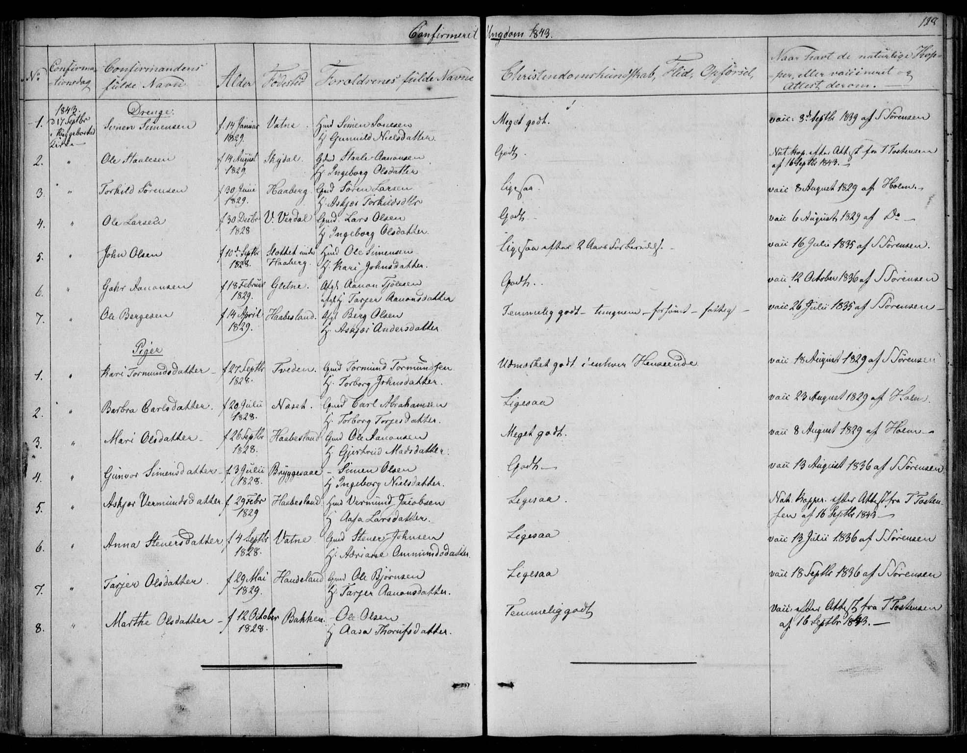 Hægebostad sokneprestkontor, AV/SAK-1111-0024/F/Fa/Fab/L0002: Parish register (official) no. A 2, 1836-1872, p. 128