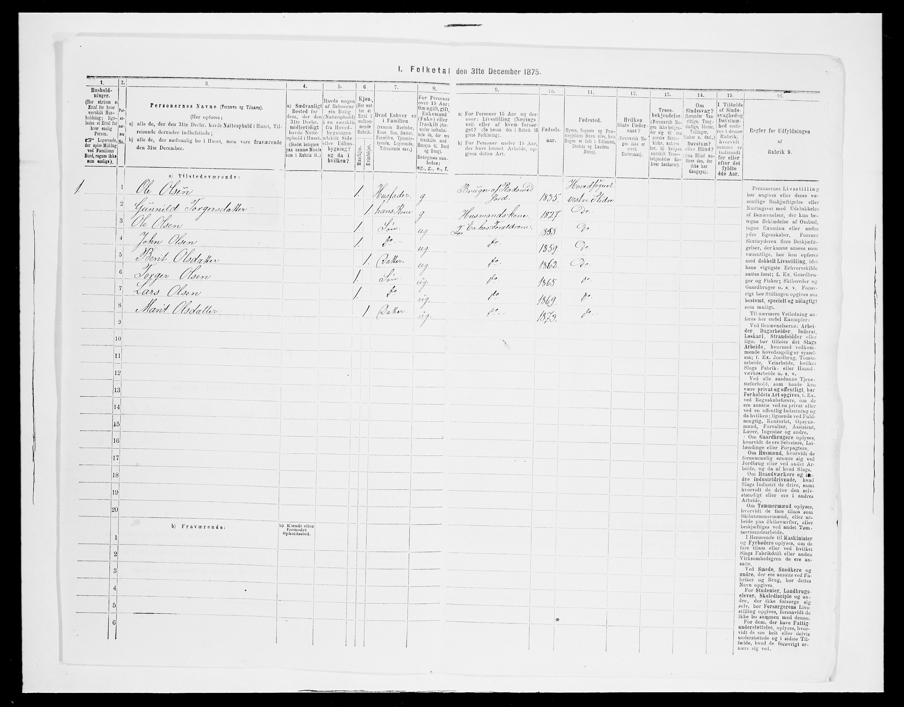 SAH, 1875 census for 0543P Vestre Slidre, 1875, p. 542