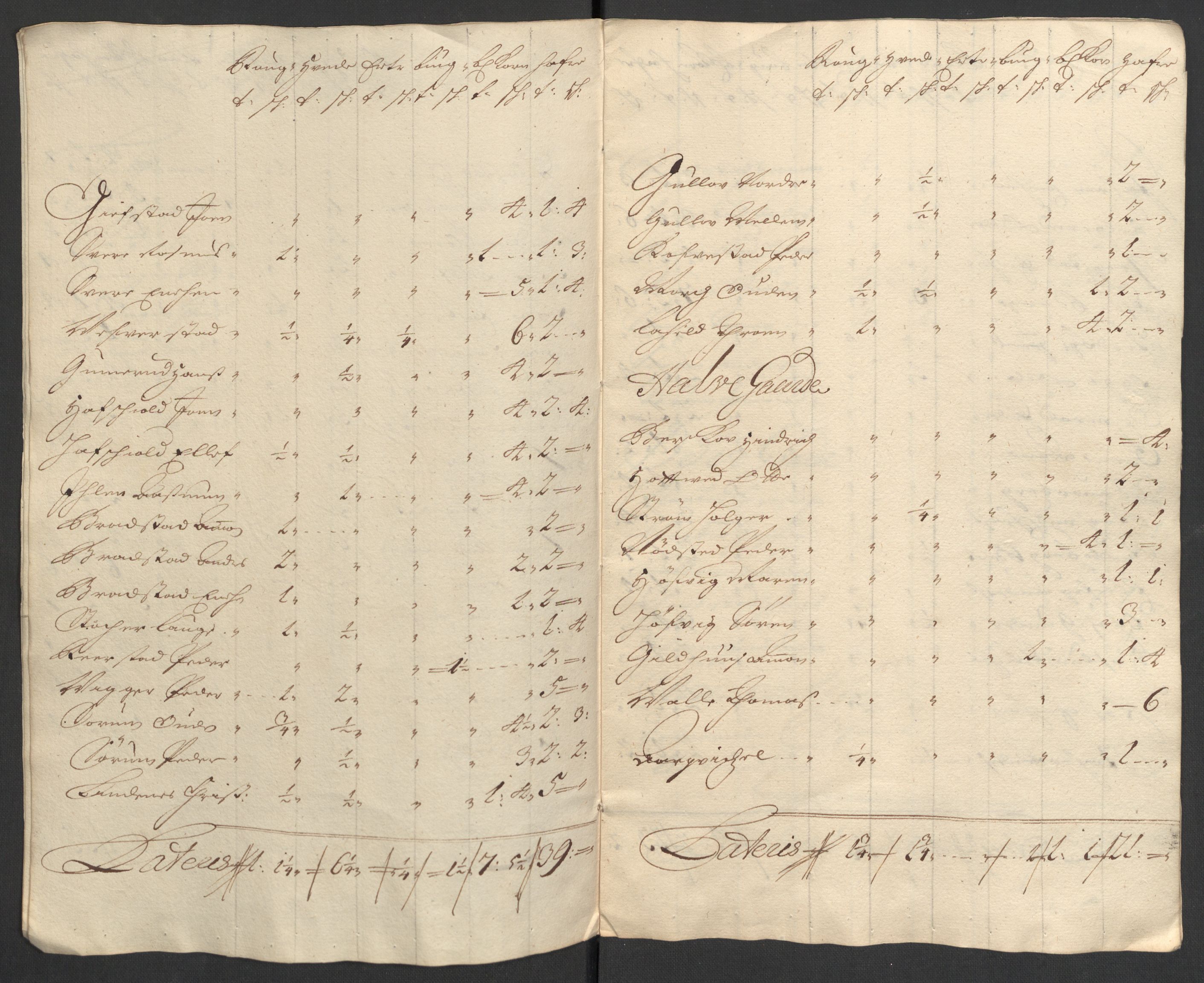 Rentekammeret inntil 1814, Reviderte regnskaper, Fogderegnskap, RA/EA-4092/R30/L1697: Fogderegnskap Hurum, Røyken, Eiker og Lier, 1700-1701, p. 257