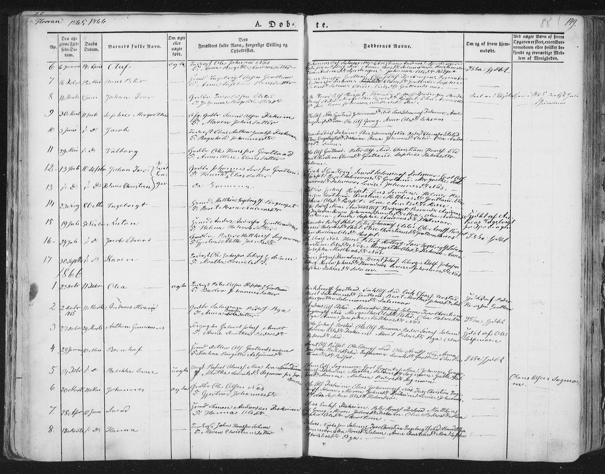 Ministerialprotokoller, klokkerbøker og fødselsregistre - Nord-Trøndelag, SAT/A-1458/758/L0513: Parish register (official) no. 758A02 /3, 1839-1868, p. 88