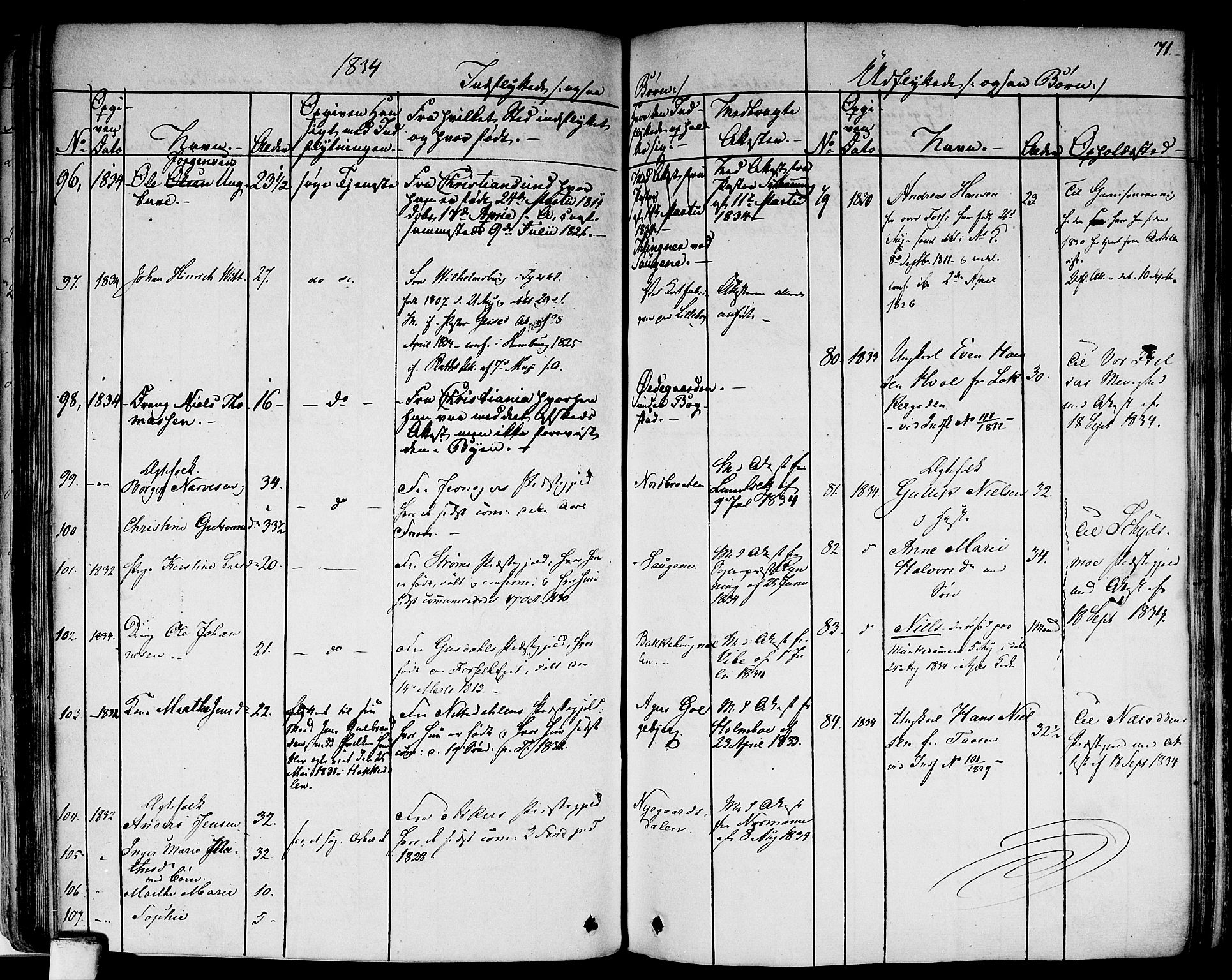 Aker prestekontor kirkebøker, AV/SAO-A-10861/F/L0018: Parish register (official) no. 17, 1829-1852, p. 71