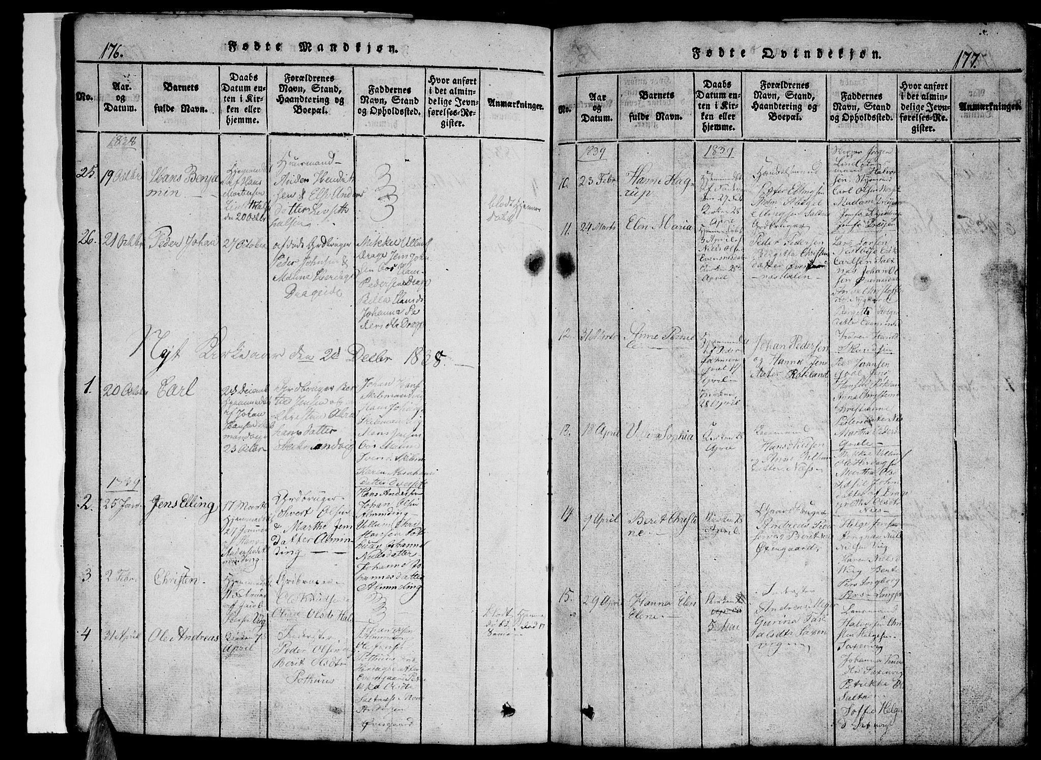Ministerialprotokoller, klokkerbøker og fødselsregistre - Nordland, SAT/A-1459/847/L0676: Parish register (copy) no. 847C04, 1821-1853, p. 176-177