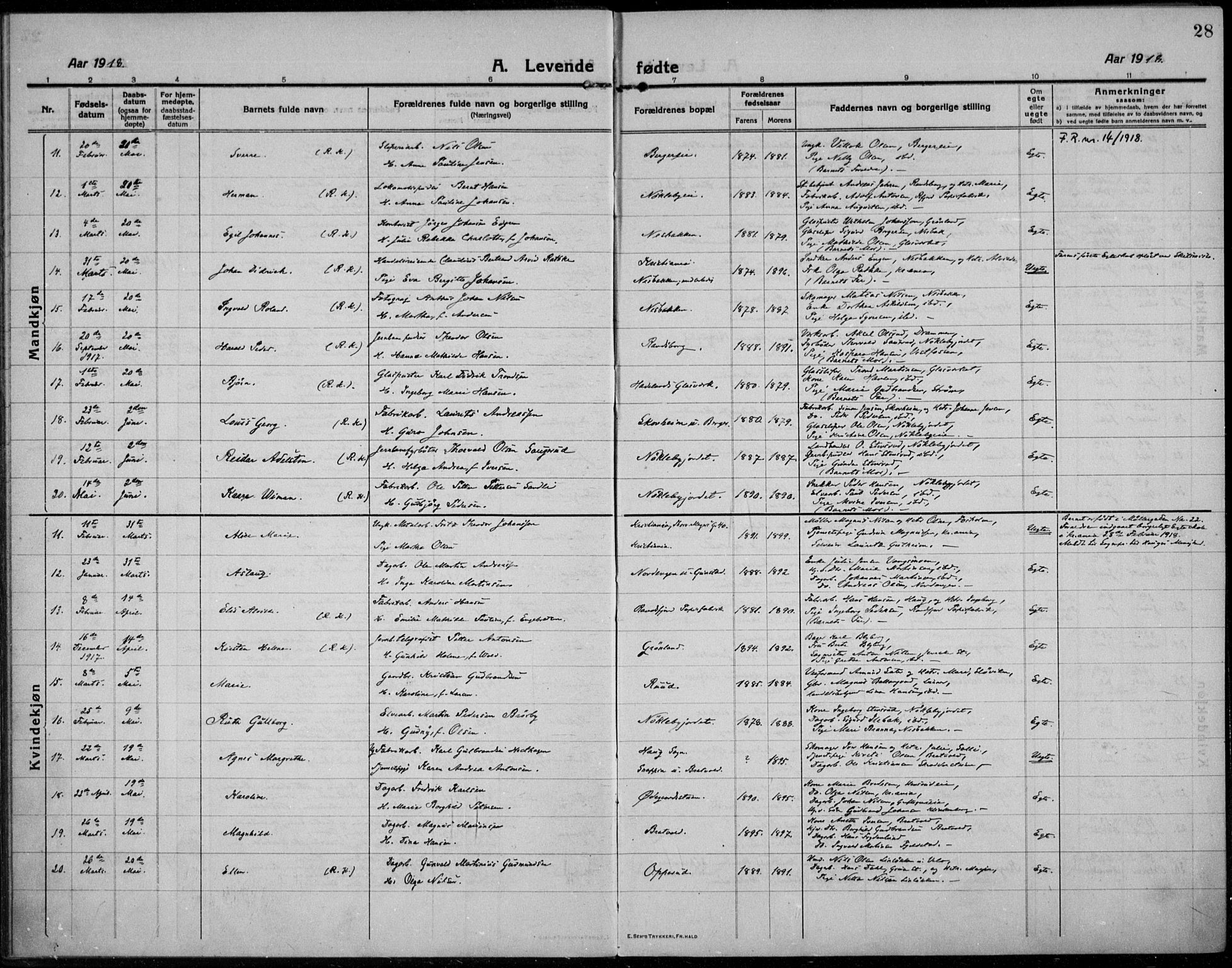 Jevnaker prestekontor, SAH/PREST-116/H/Ha/Haa/L0012: Parish register (official) no. 12, 1914-1924, p. 28