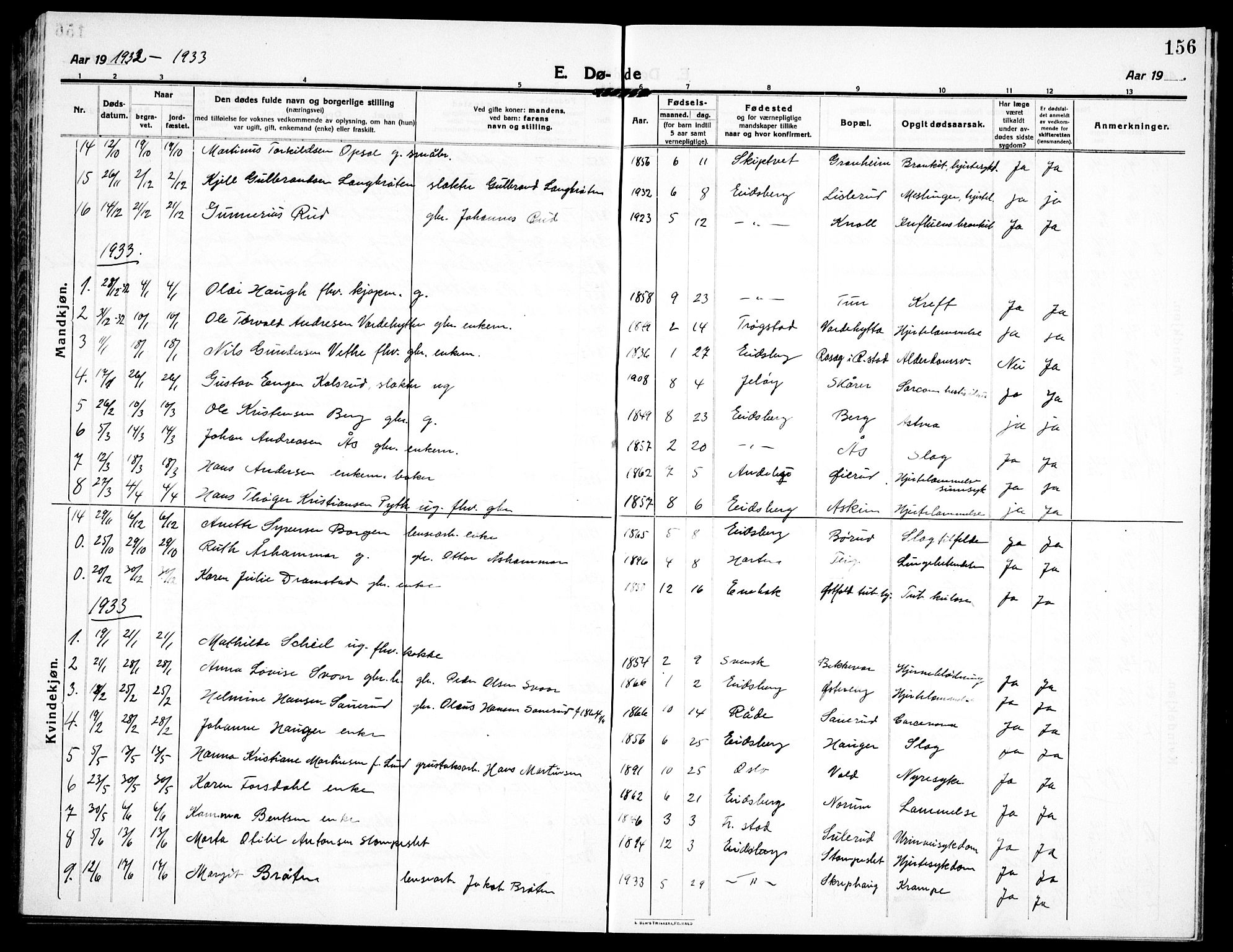 Eidsberg prestekontor Kirkebøker, AV/SAO-A-10905/G/Ga/L0003: Parish register (copy) no. I 3, 1913-1937, p. 156