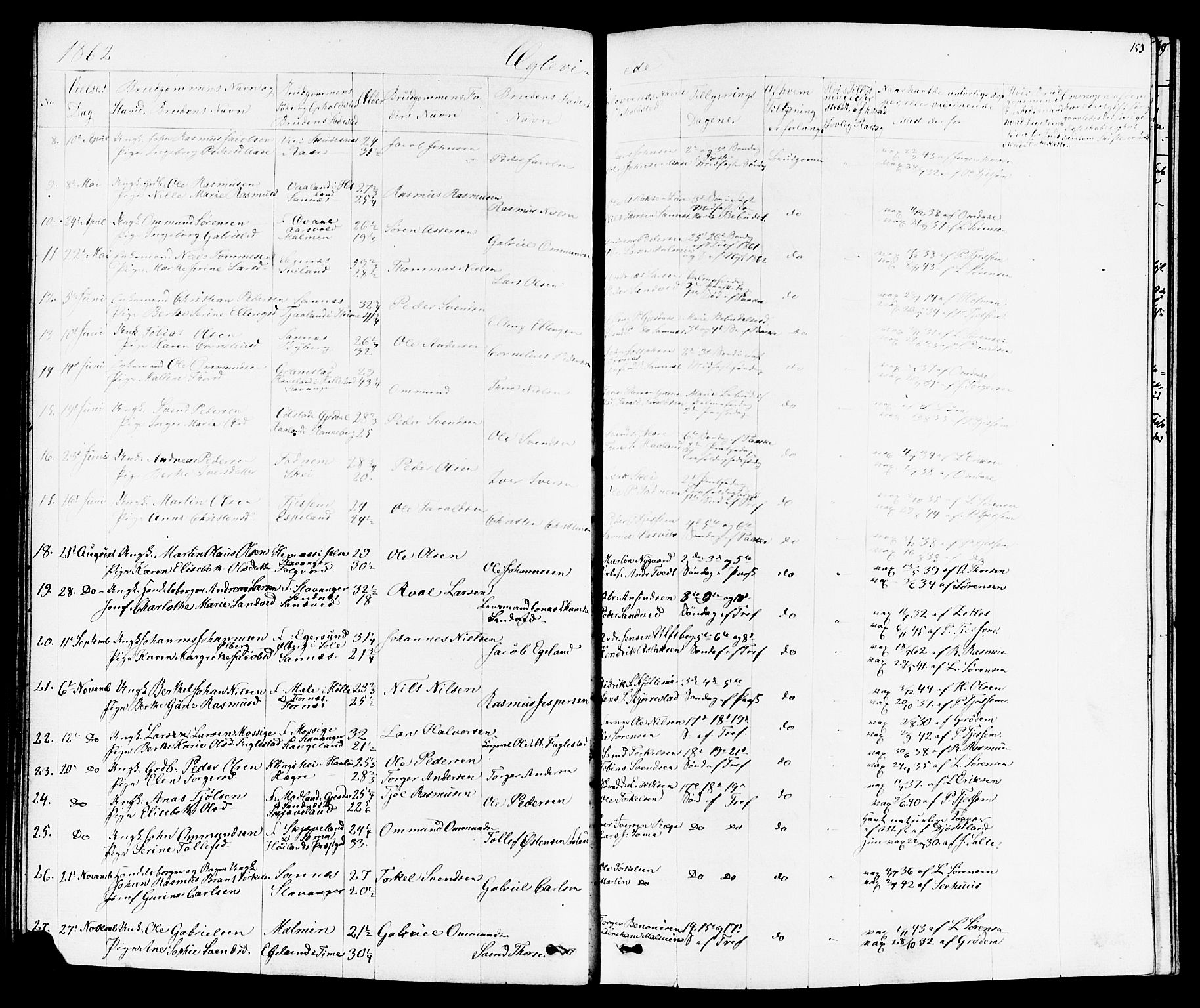 Høyland sokneprestkontor, AV/SAST-A-101799/001/30BB/L0001: Parish register (copy) no. B 1, 1854-1873, p. 153