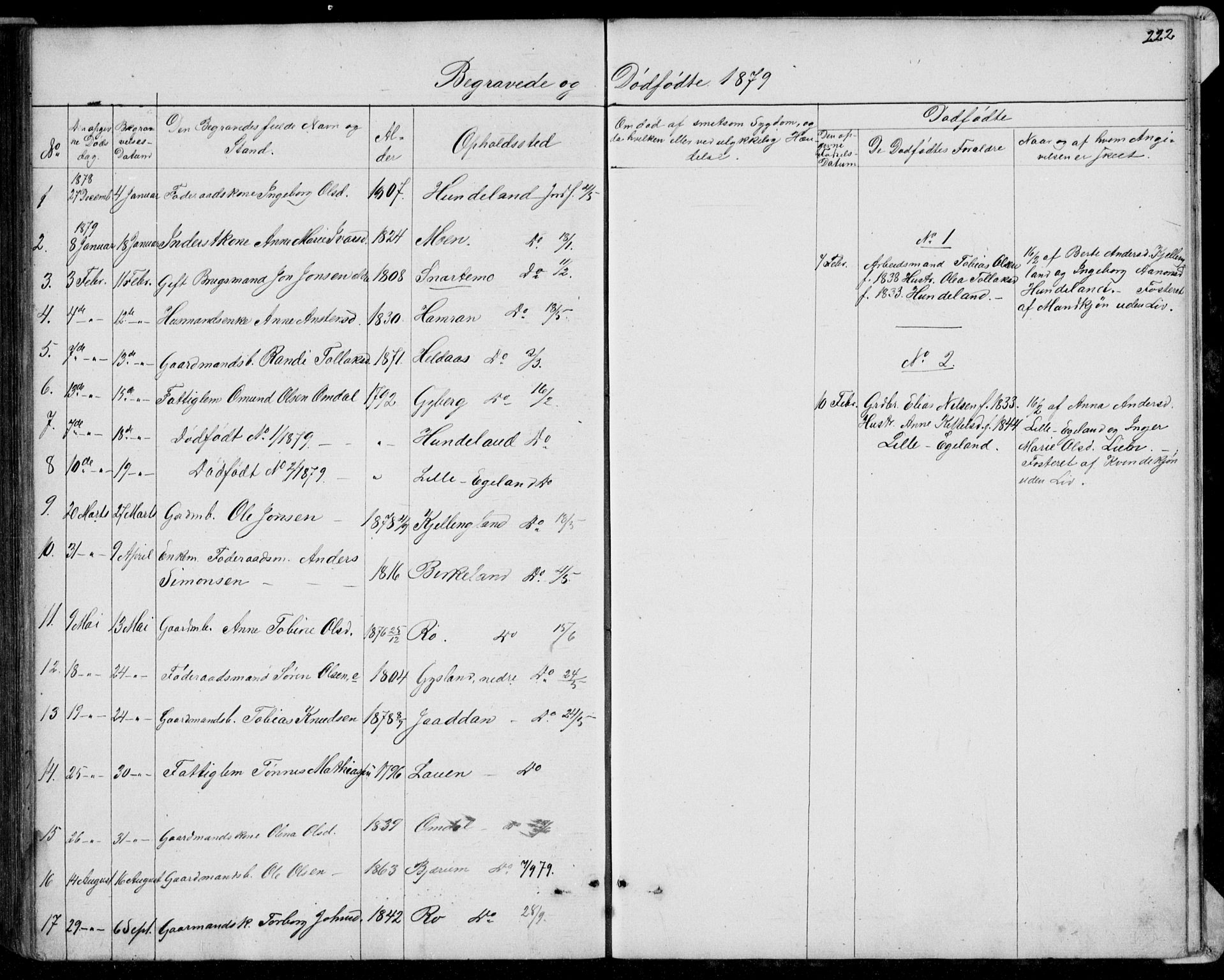 Hægebostad sokneprestkontor, SAK/1111-0024/F/Fb/Fba/L0002: Parish register (copy) no. B 2, 1851-1882, p. 222