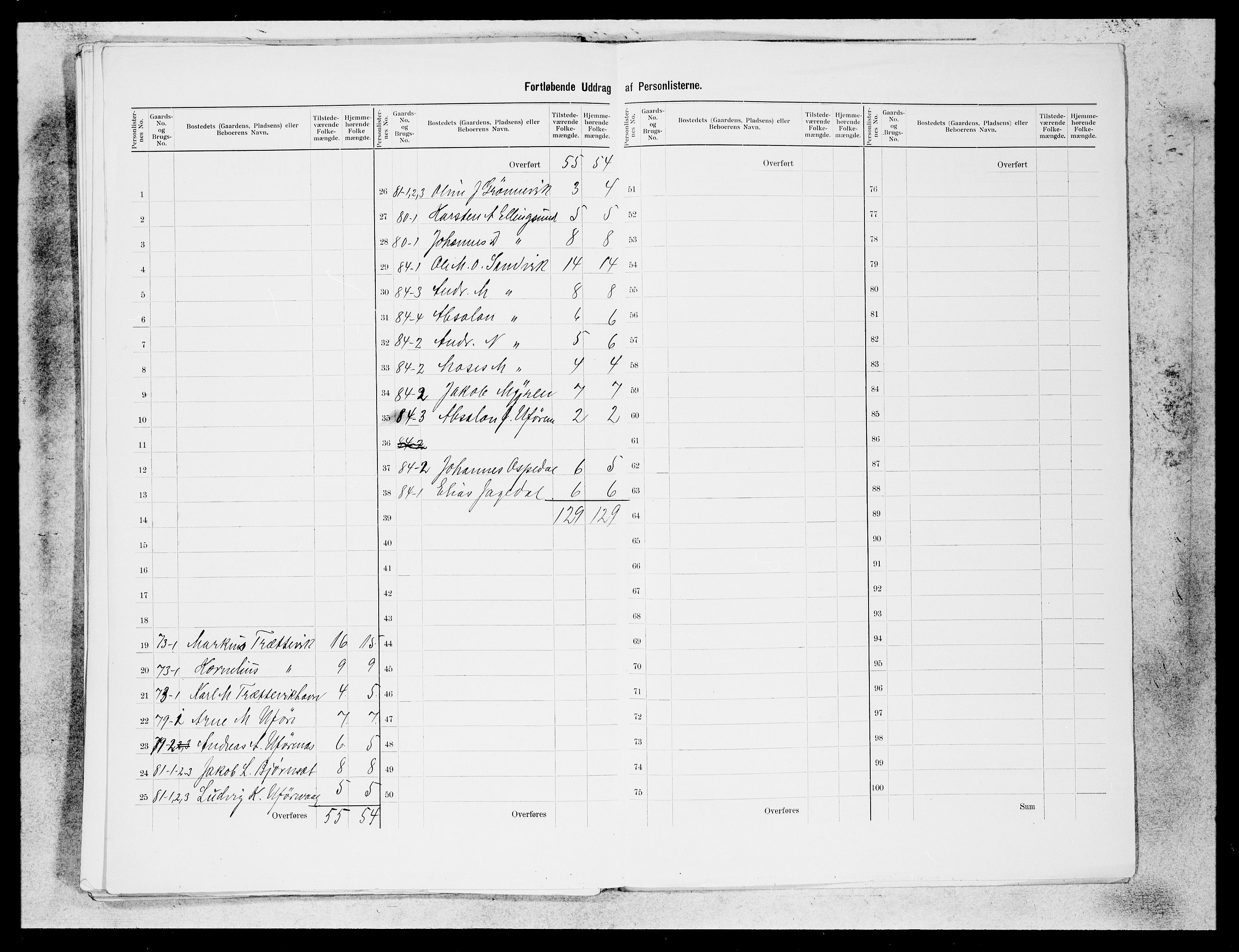 SAB, 1900 census for Kinn, 1900, p. 40