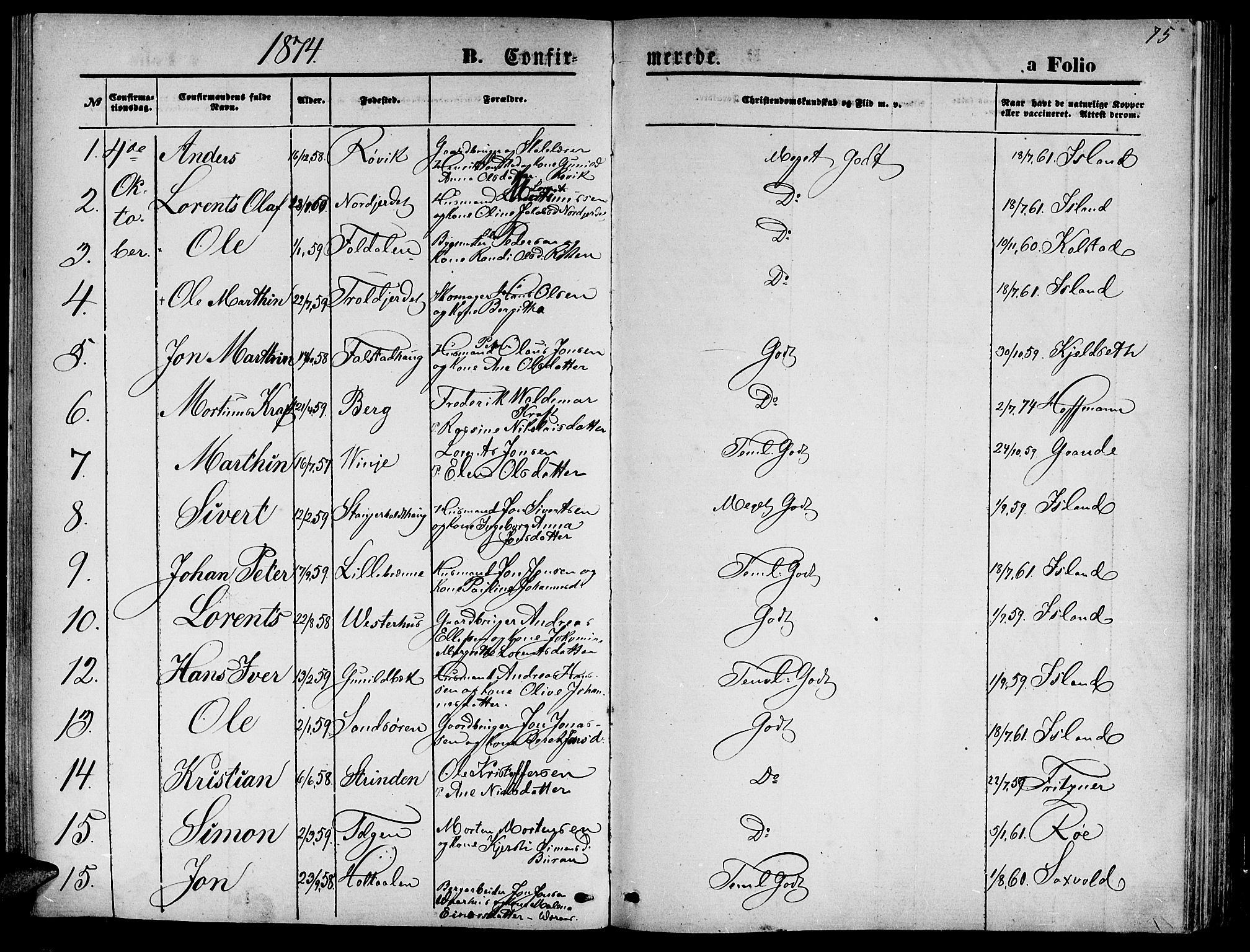 Ministerialprotokoller, klokkerbøker og fødselsregistre - Nord-Trøndelag, SAT/A-1458/722/L0225: Parish register (copy) no. 722C01, 1871-1888, p. 75