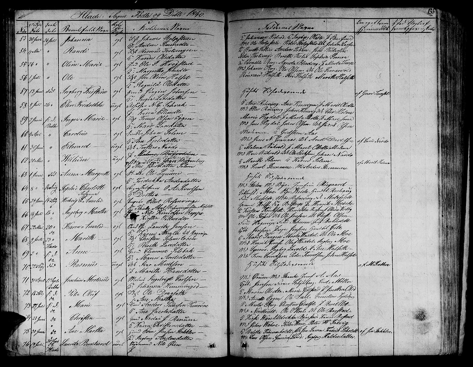 Ministerialprotokoller, klokkerbøker og fødselsregistre - Sør-Trøndelag, AV/SAT-A-1456/606/L0286: Parish register (official) no. 606A04 /1, 1823-1840, p. 135