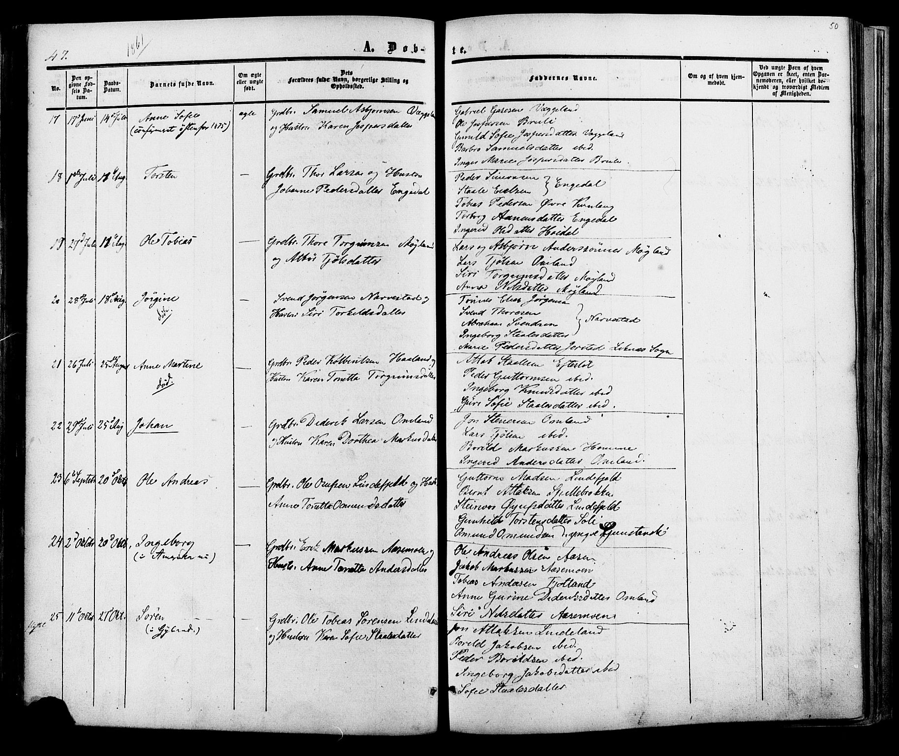 Fjotland sokneprestkontor, AV/SAK-1111-0010/F/Fa/L0001: Parish register (official) no. A 1, 1850-1879, p. 50