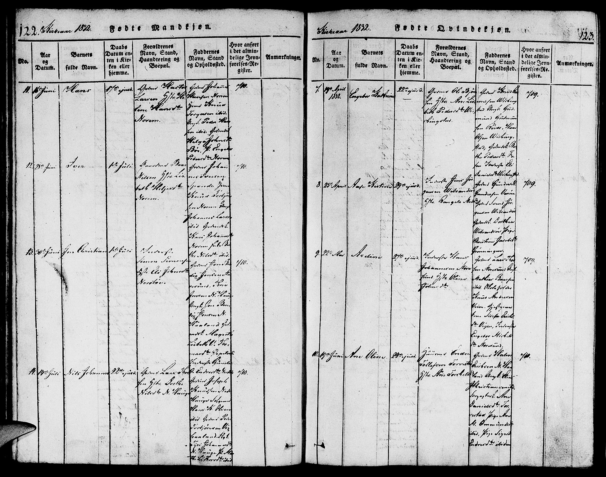 Torvastad sokneprestkontor, AV/SAST-A -101857/H/Ha/Haa/L0004: Parish register (official) no. A 3 /1, 1817-1836, p. 122-123