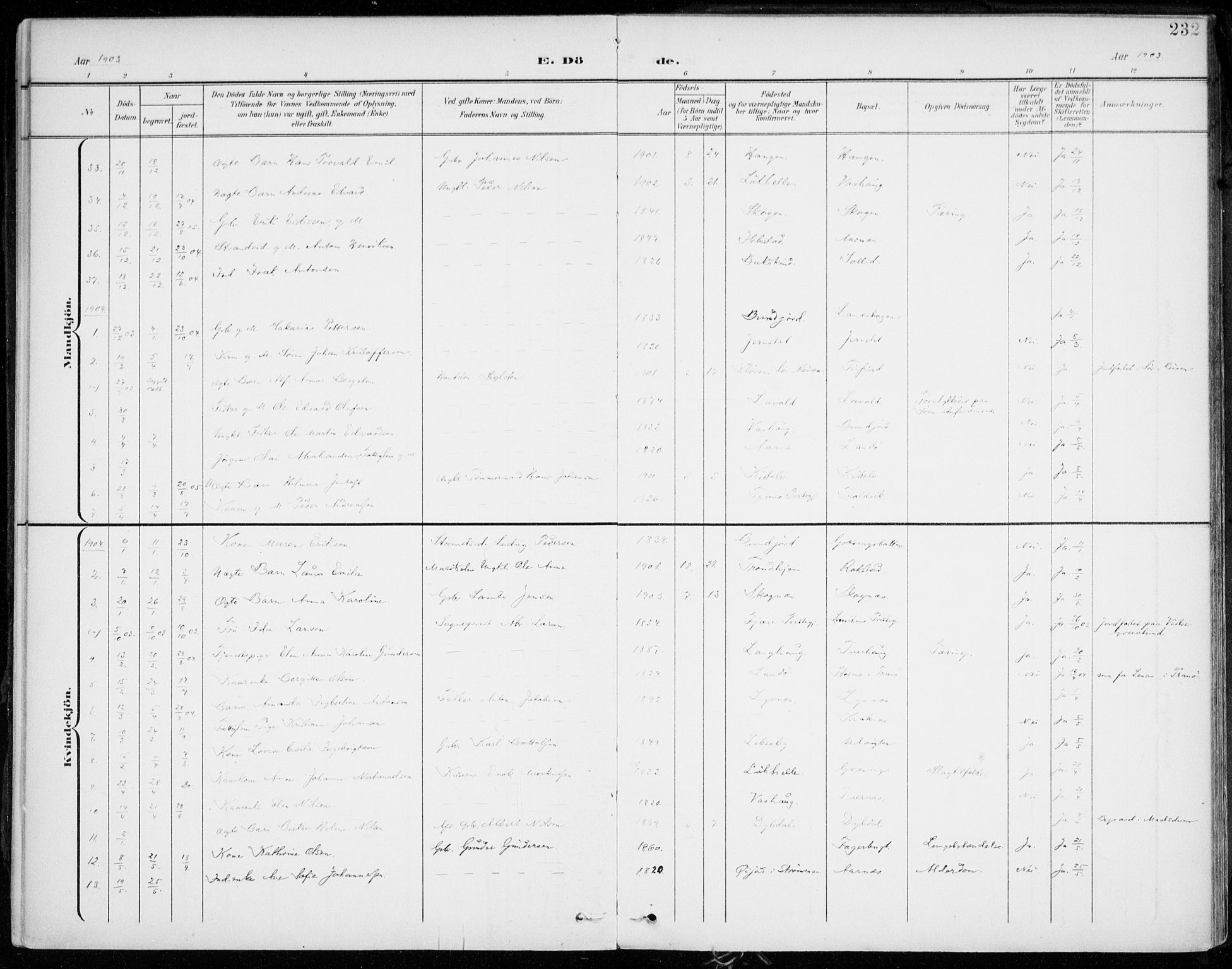 Lenvik sokneprestembete, AV/SATØ-S-1310/H/Ha/Haa/L0014kirke: Parish register (official) no. 14, 1899-1909, p. 232