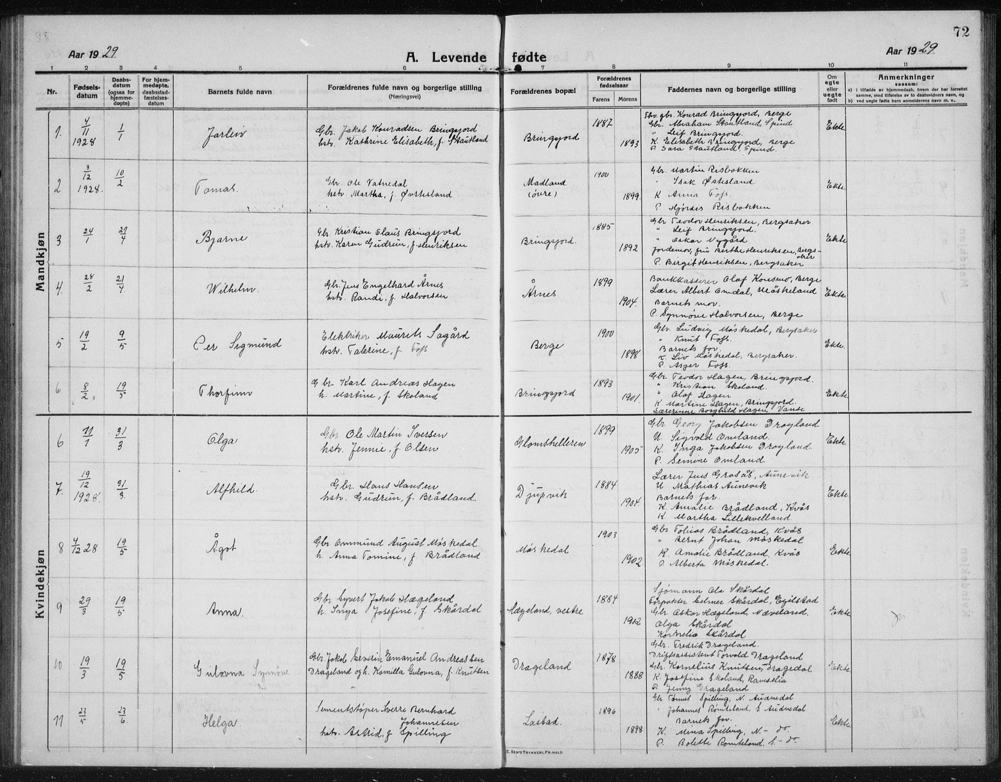 Lyngdal sokneprestkontor, AV/SAK-1111-0029/F/Fb/Fbc/L0006: Parish register (copy) no. B 6, 1914-1934, p. 72