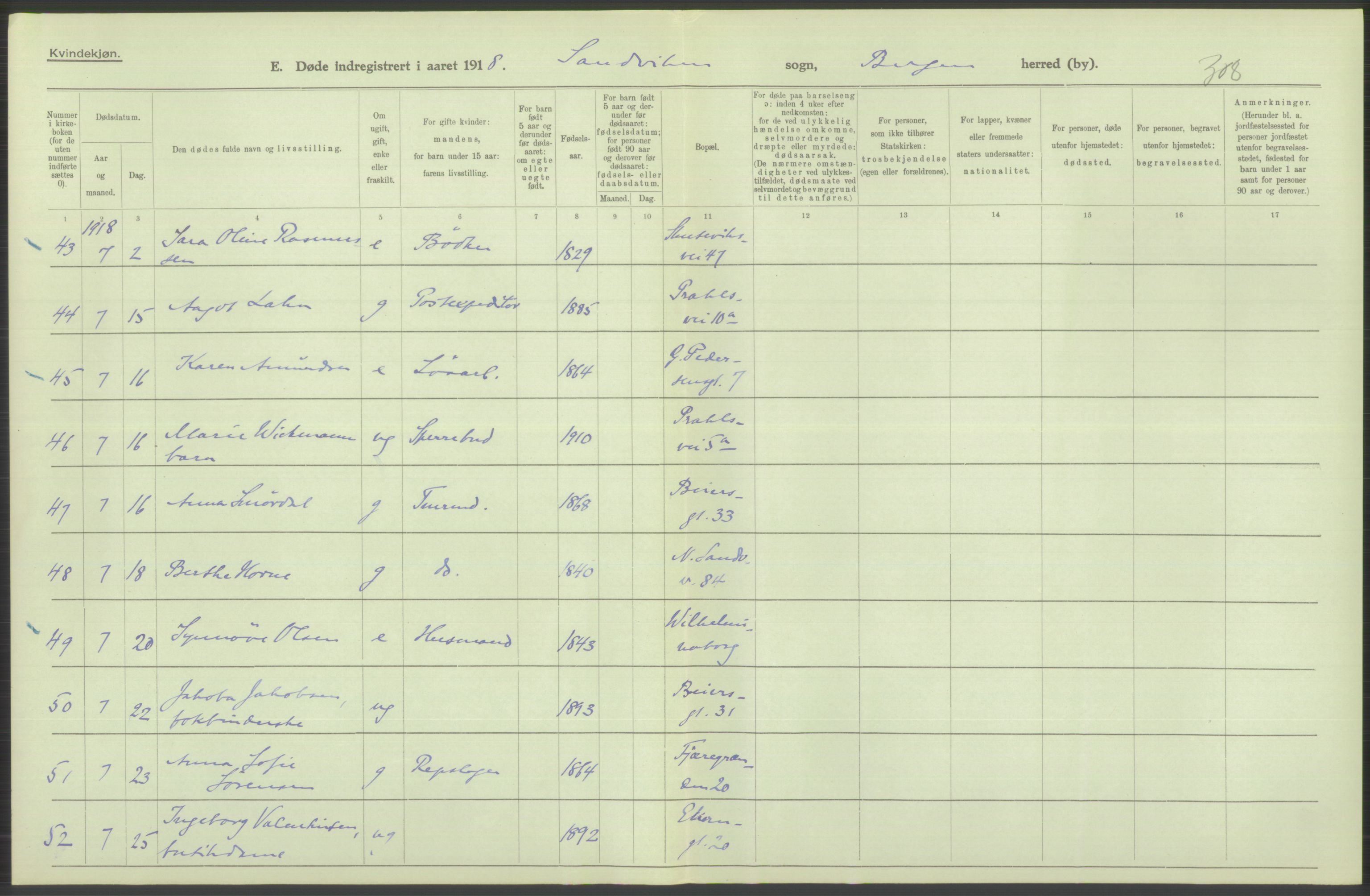 Statistisk sentralbyrå, Sosiodemografiske emner, Befolkning, AV/RA-S-2228/D/Df/Dfb/Dfbh/L0039: Bergen: Døde., 1918, p. 358