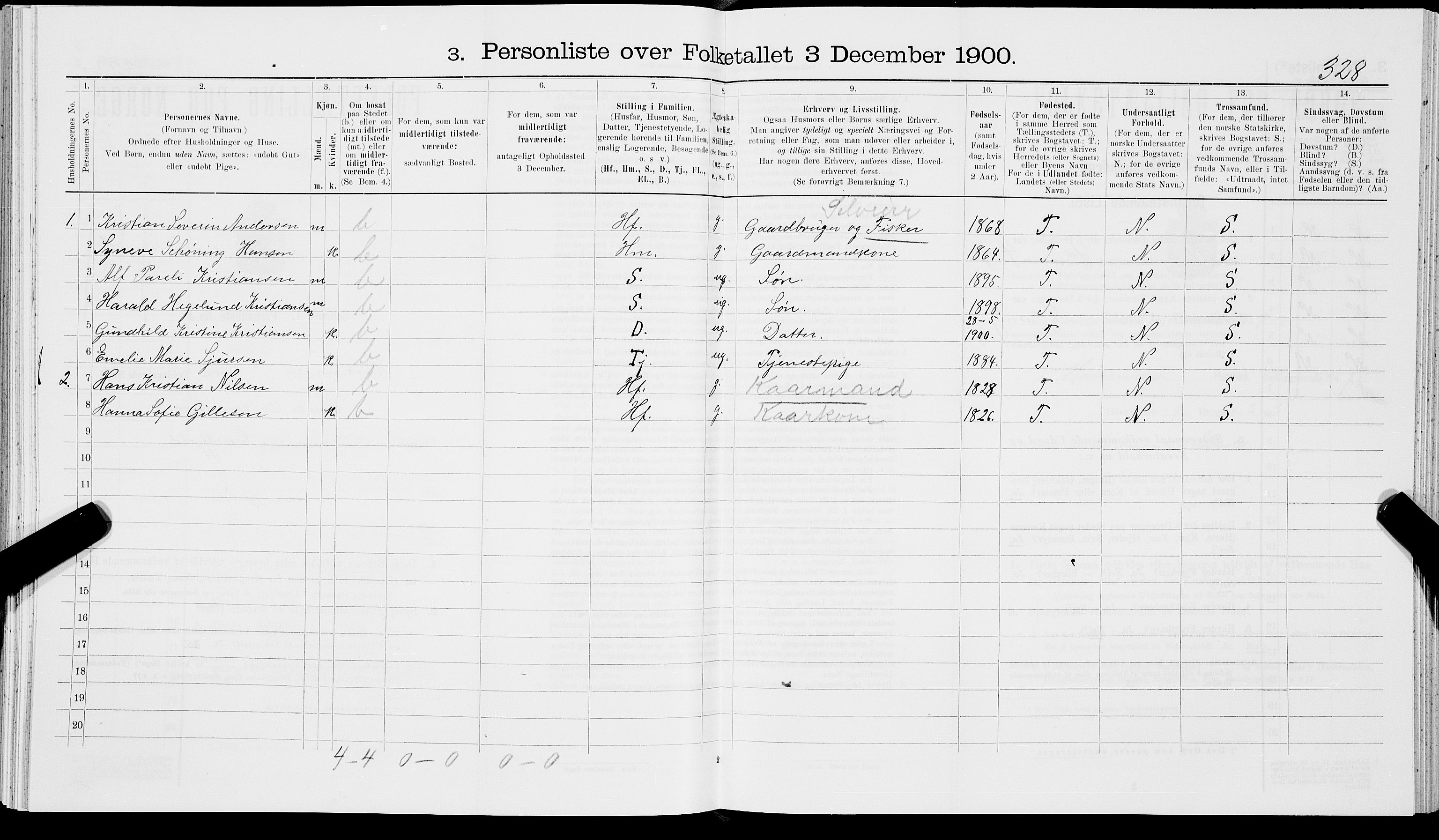 SAT, 1900 census for Hamarøy, 1900, p. 818