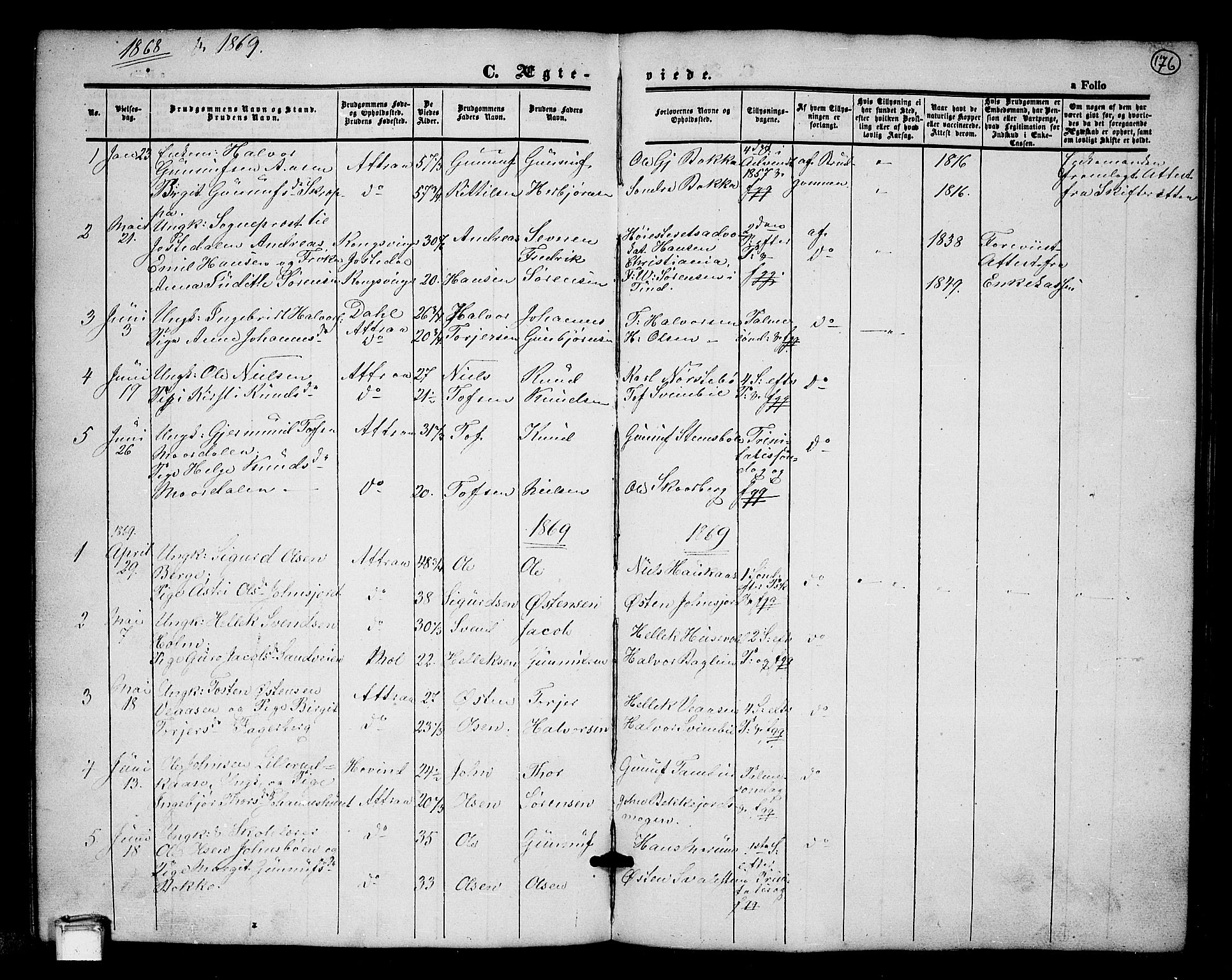 Tinn kirkebøker, AV/SAKO-A-308/G/Ga/L0002: Parish register (copy) no. I 2, 1851-1883, p. 176