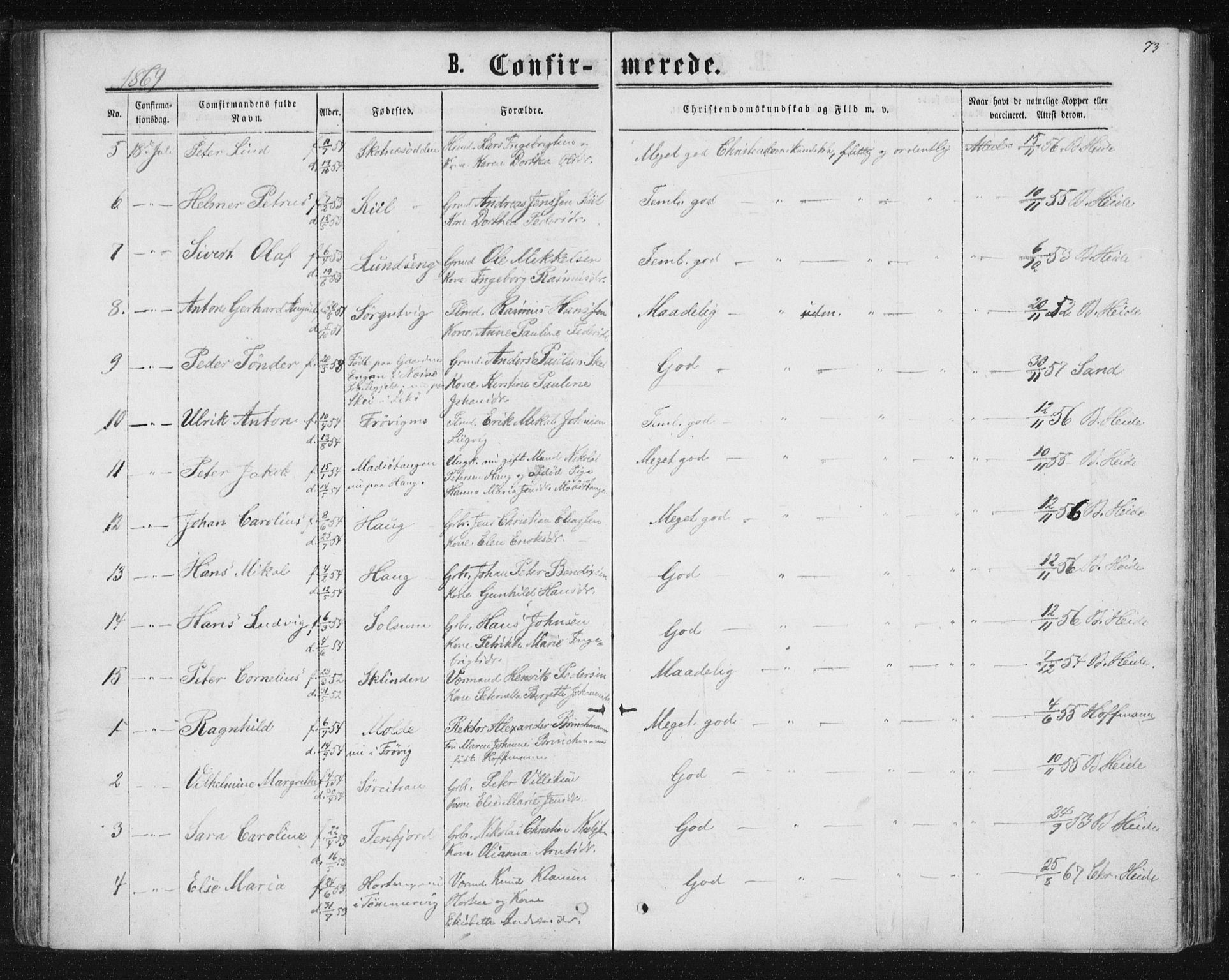 Ministerialprotokoller, klokkerbøker og fødselsregistre - Nord-Trøndelag, SAT/A-1458/788/L0696: Parish register (official) no. 788A03, 1863-1877, p. 73