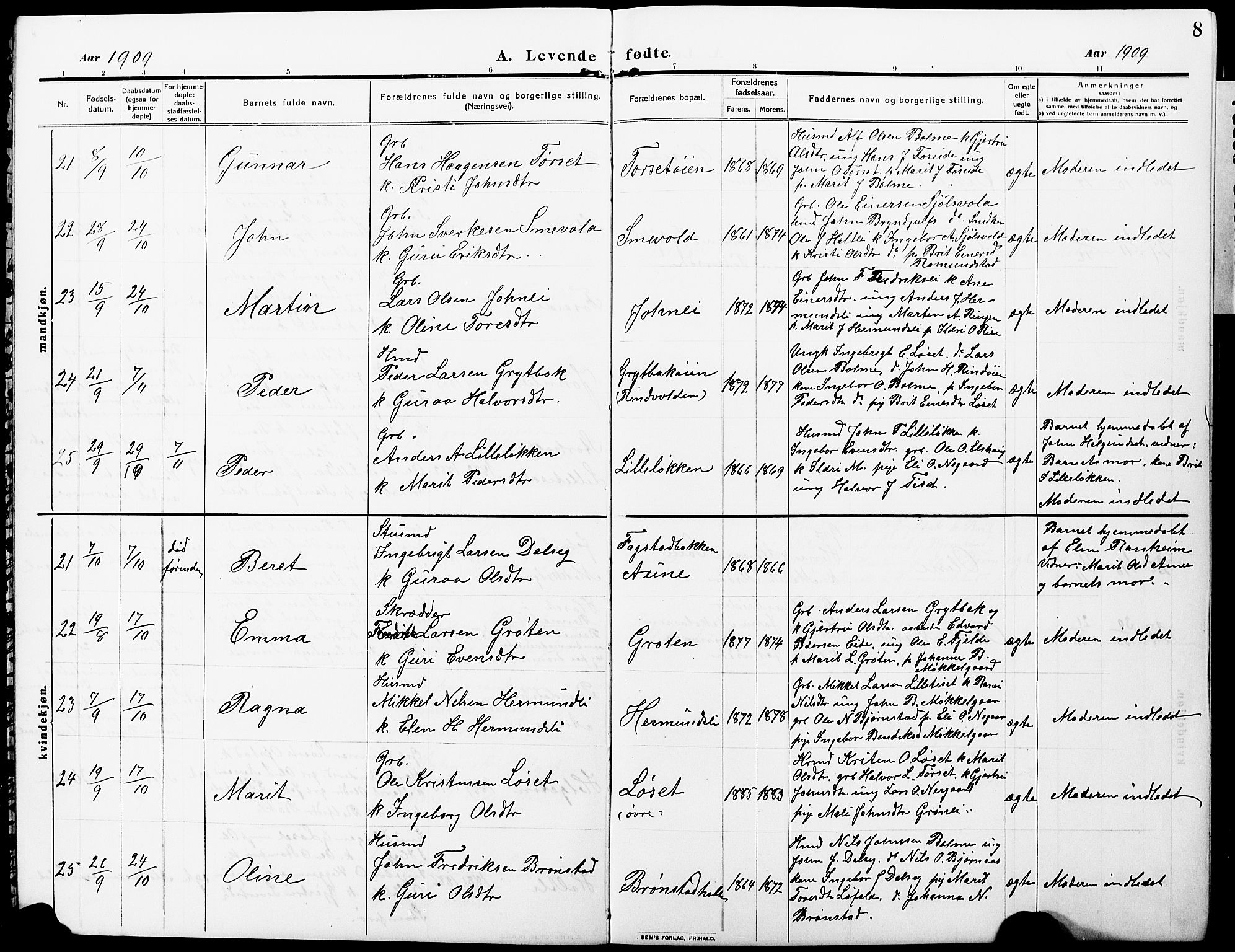 Ministerialprotokoller, klokkerbøker og fødselsregistre - Møre og Romsdal, AV/SAT-A-1454/598/L1079: Parish register (copy) no. 598C04, 1909-1927, p. 8